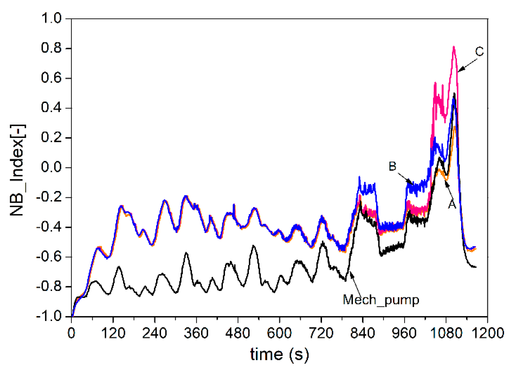 Energies 13 01148 g016 Energies 13 01148 g016