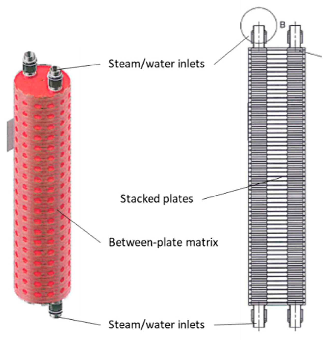 Energies 13 01150 g009