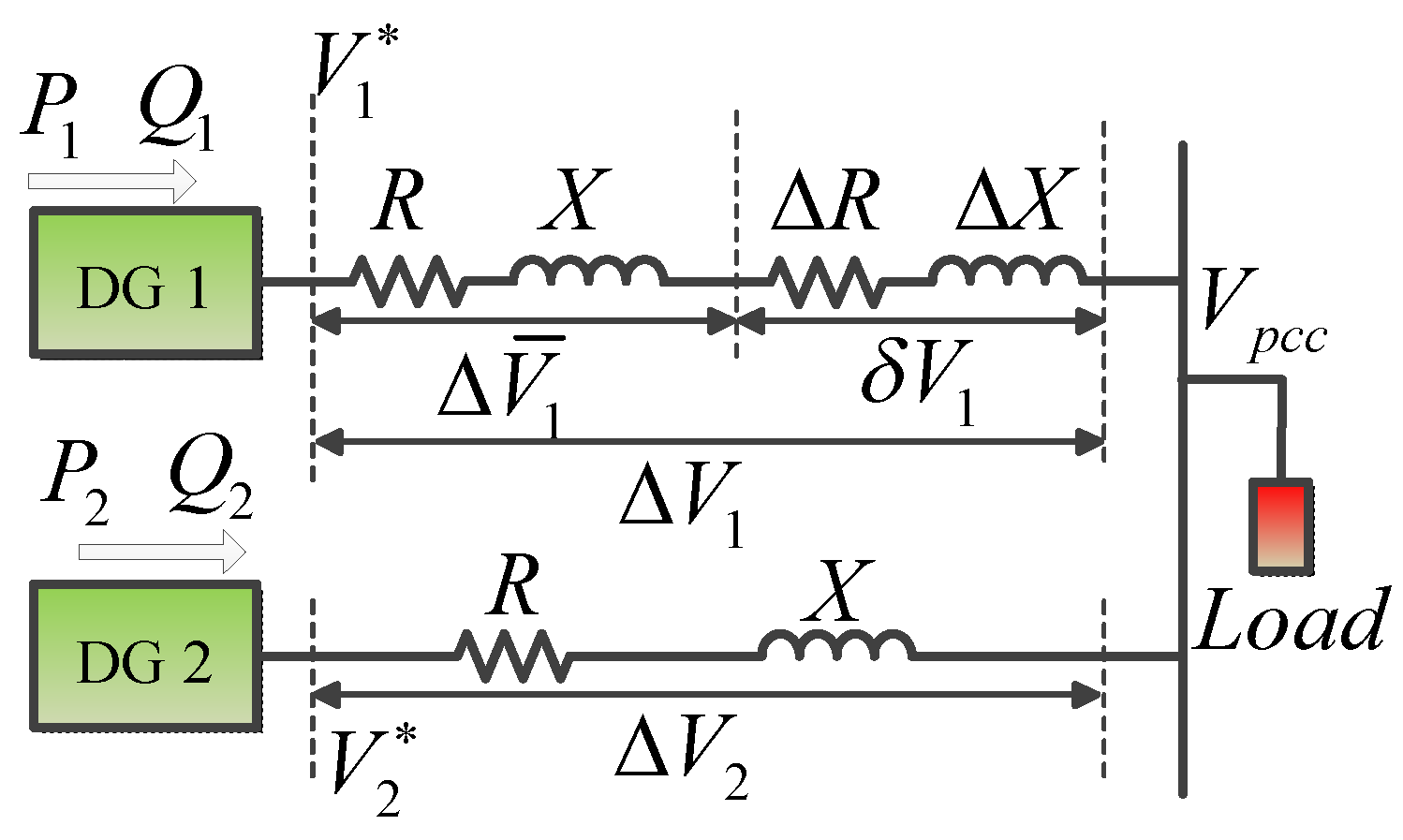 Energies 13 01152 g003