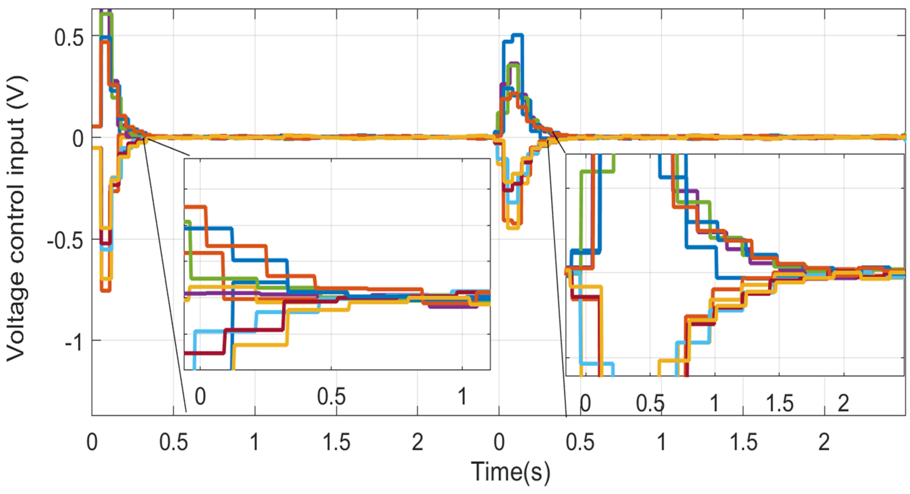 Energies 13 01152 g008