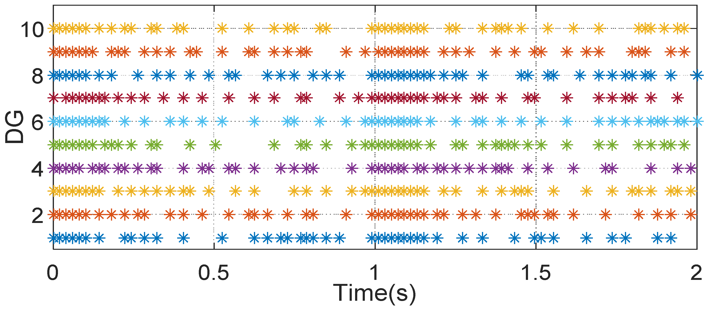 Energies 13 01152 g009