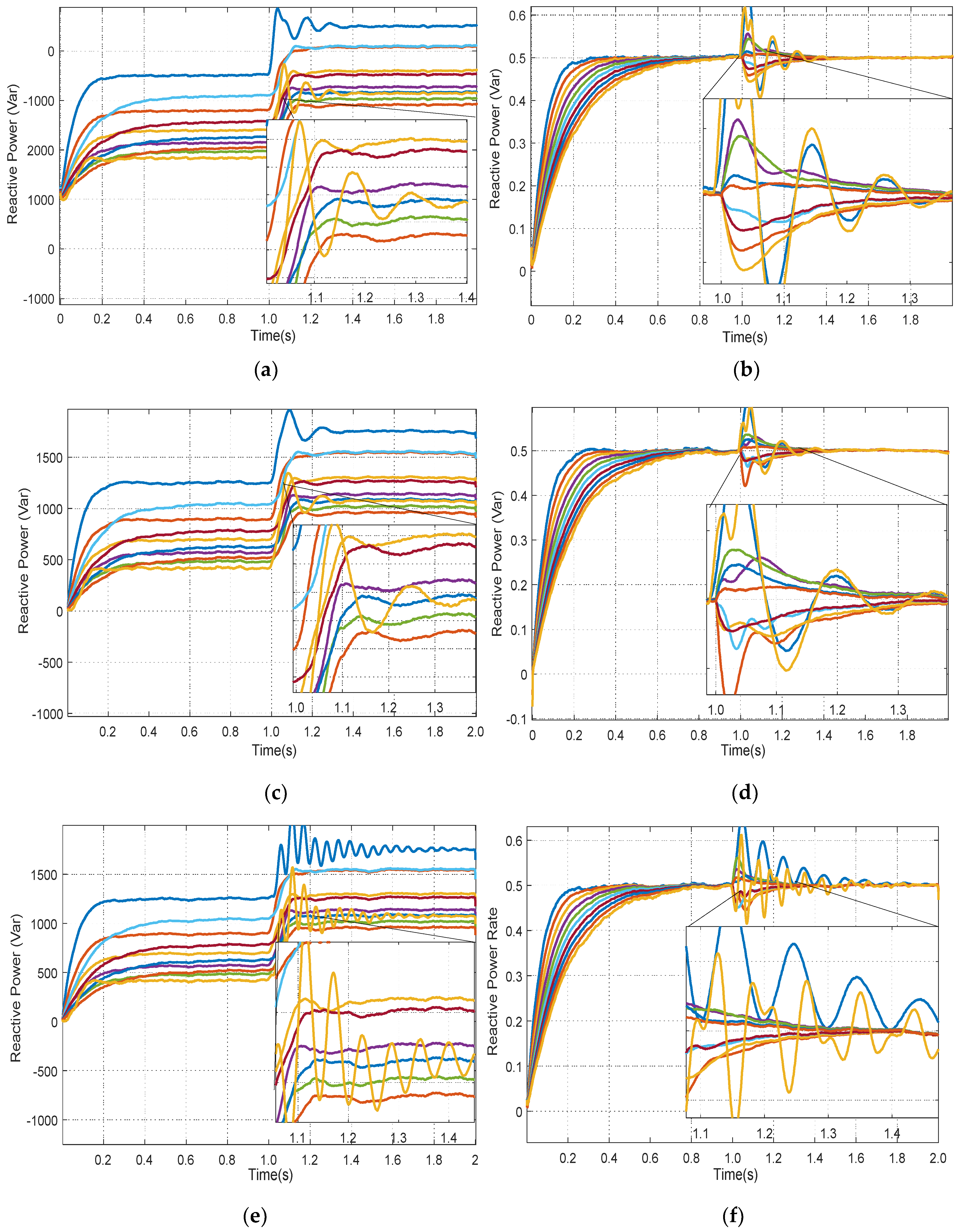 Energies 13 01152 g011