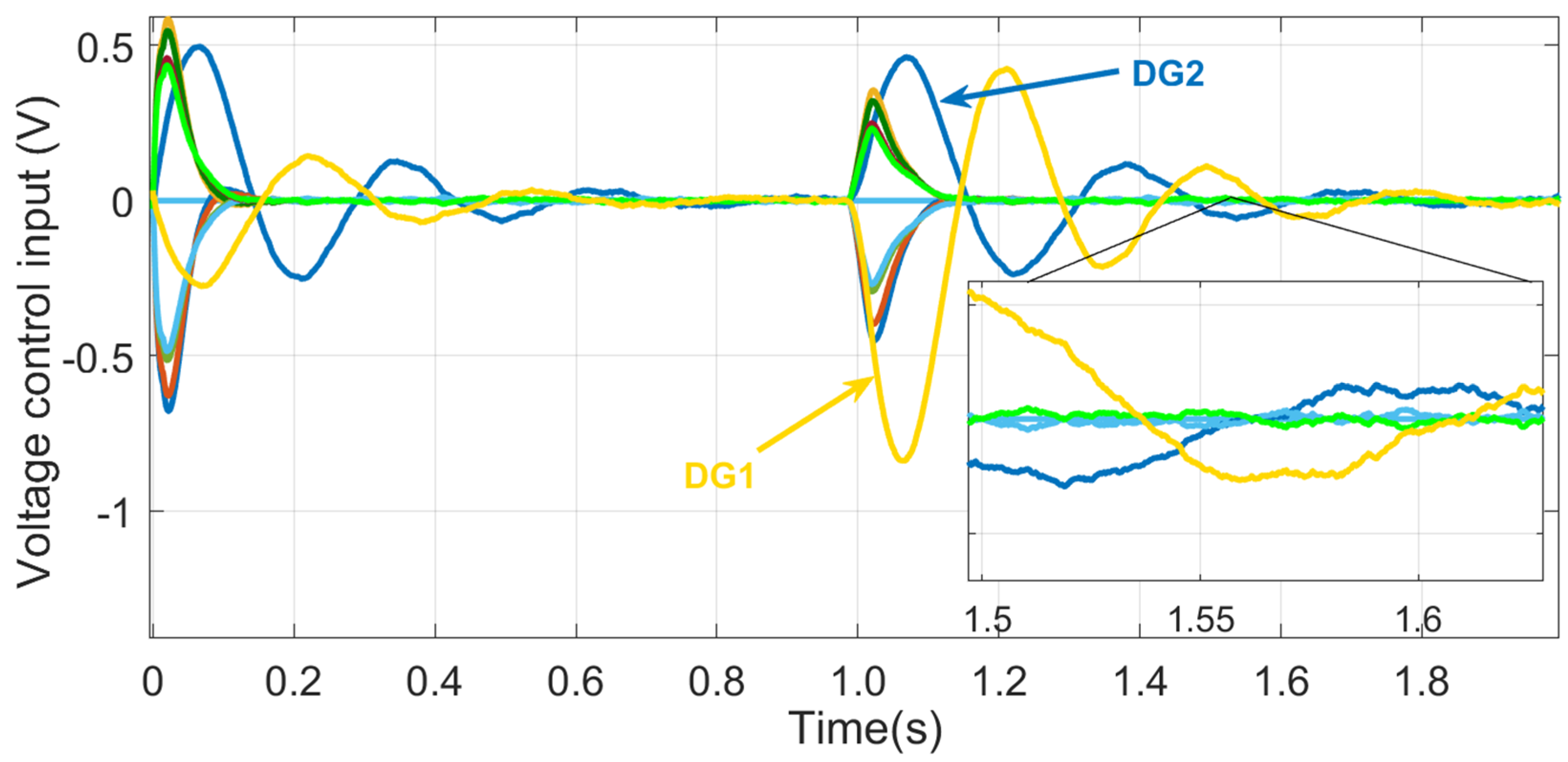 Energies 13 01152 g012