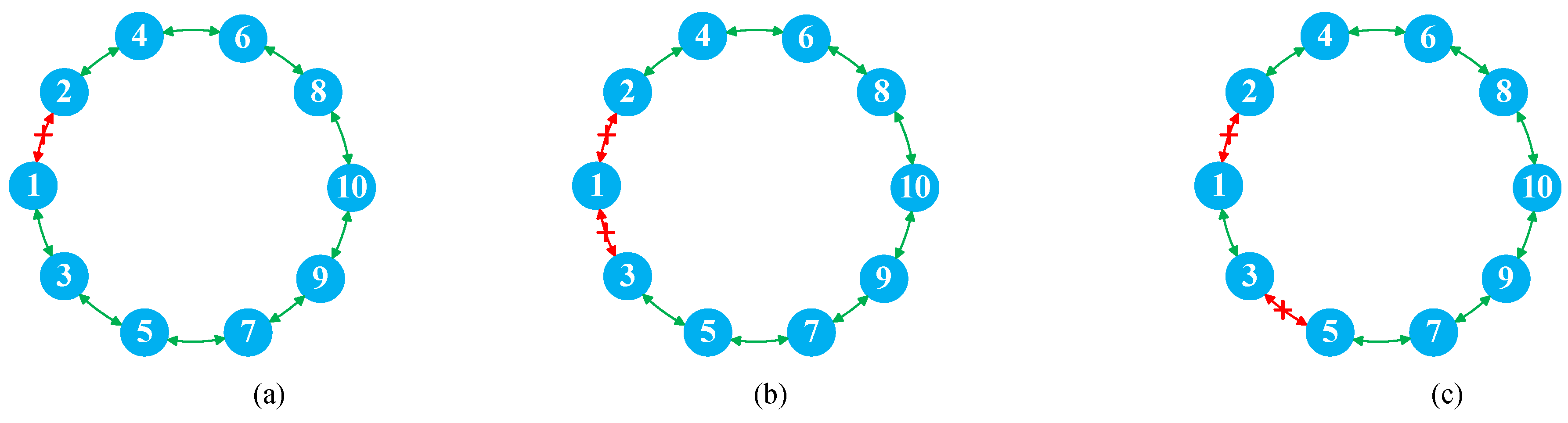 Energies 13 01152 g014