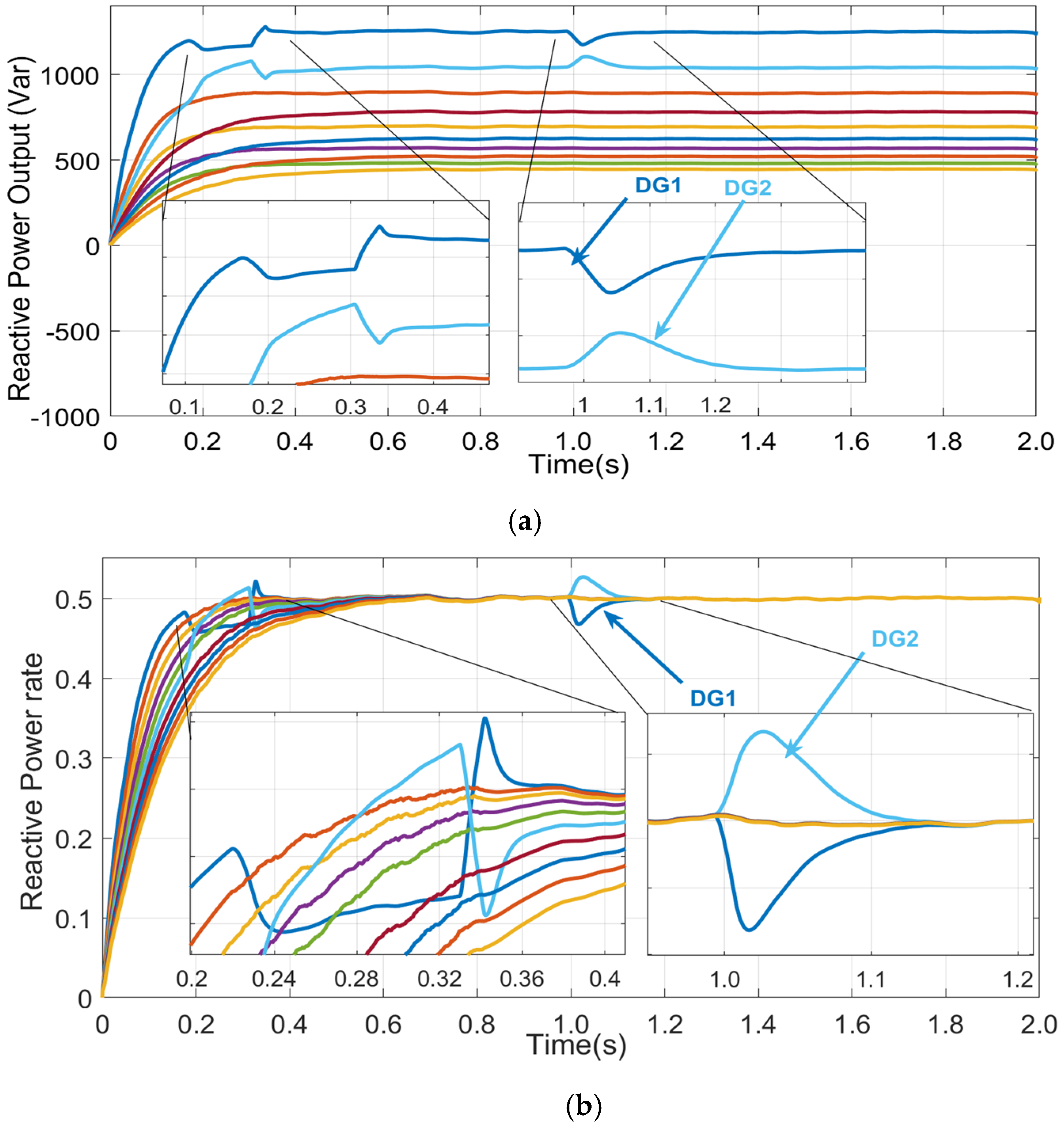 Energies 13 01152 g015a
