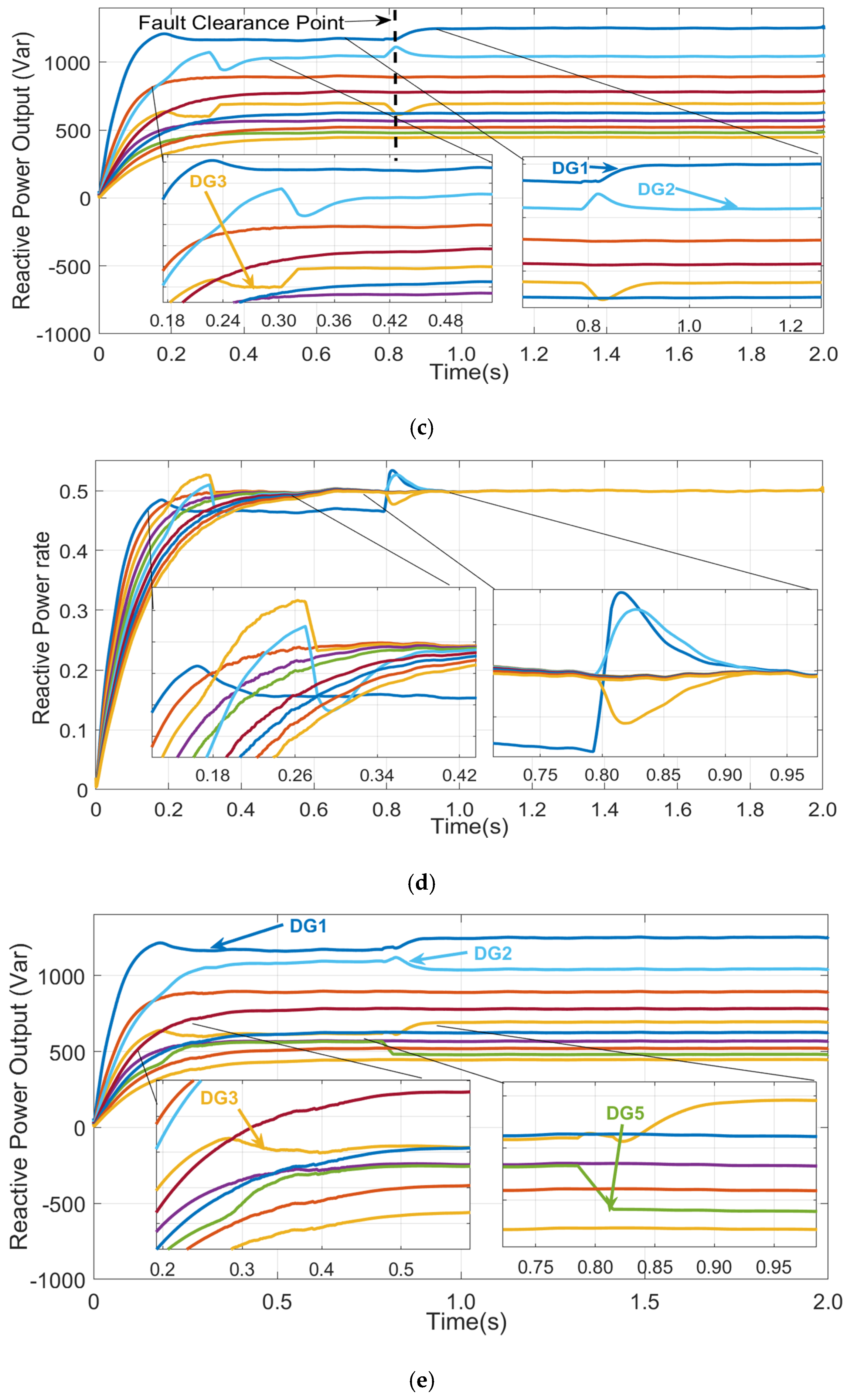 Energies 13 01152 g015b