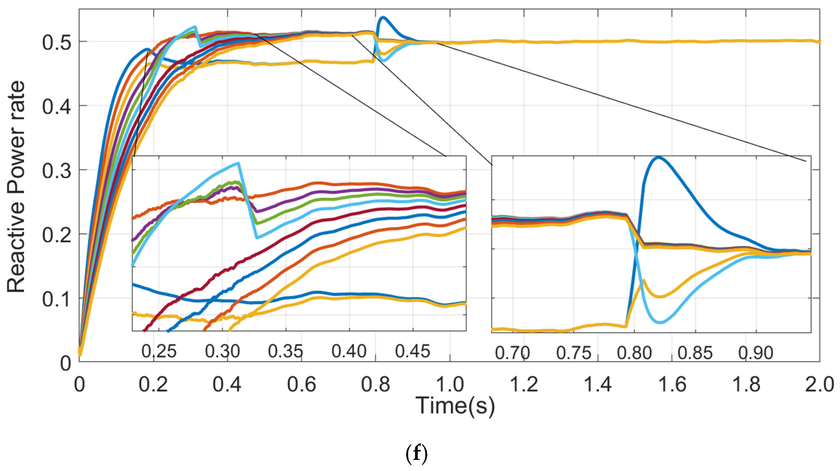 Energies 13 01152 g015c