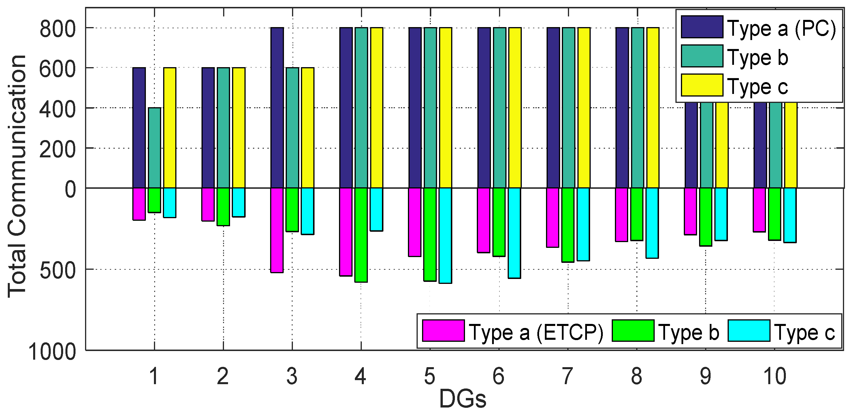Energies 13 01152 g016