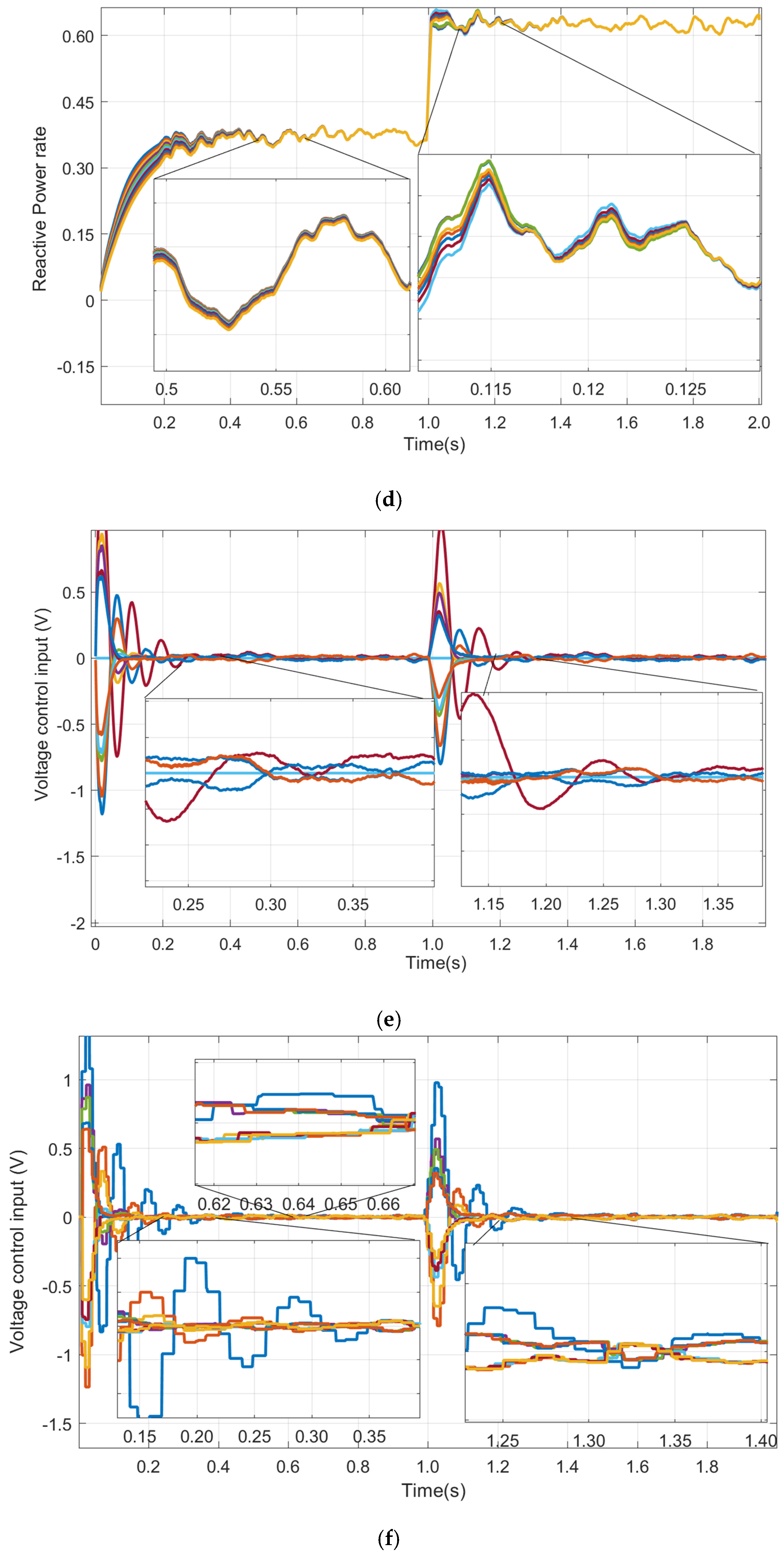 Energies 13 01152 g017b