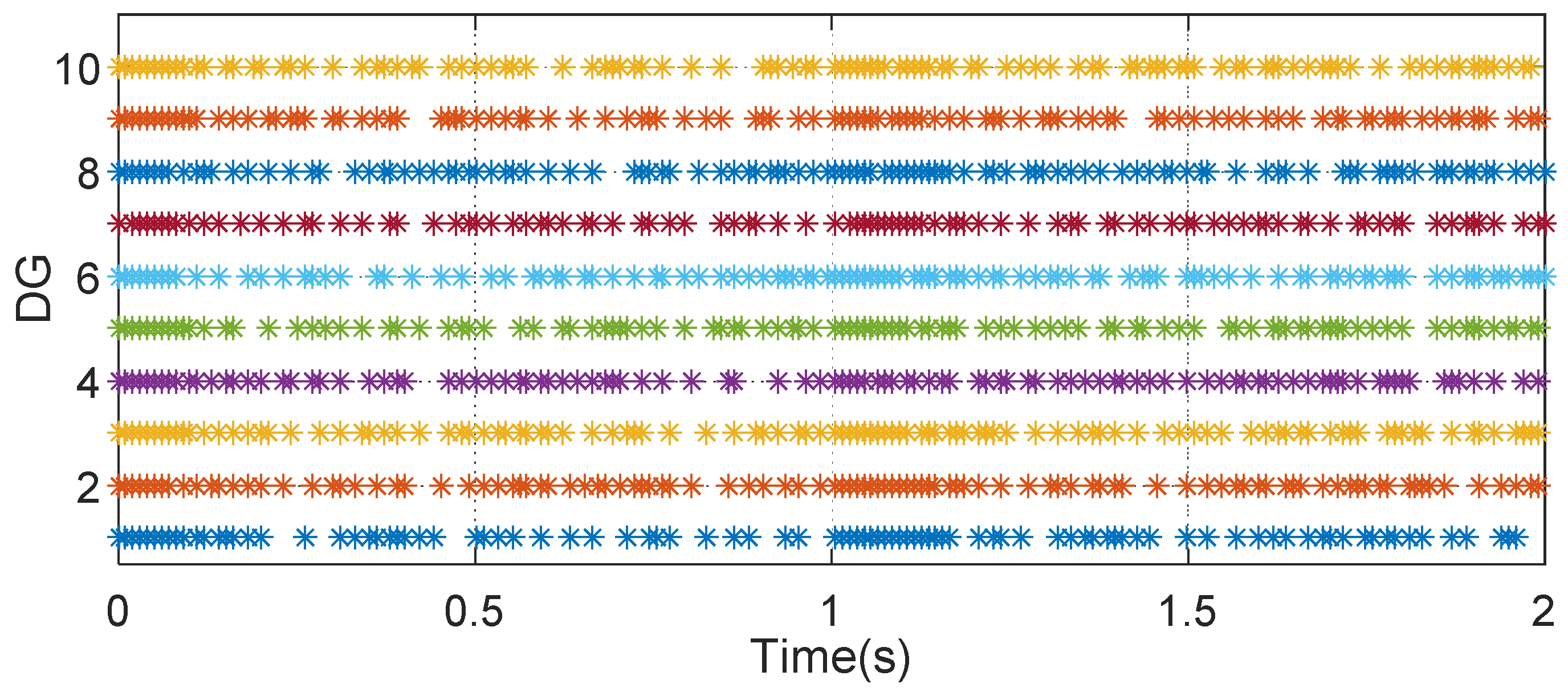 Energies 13 01152 g018