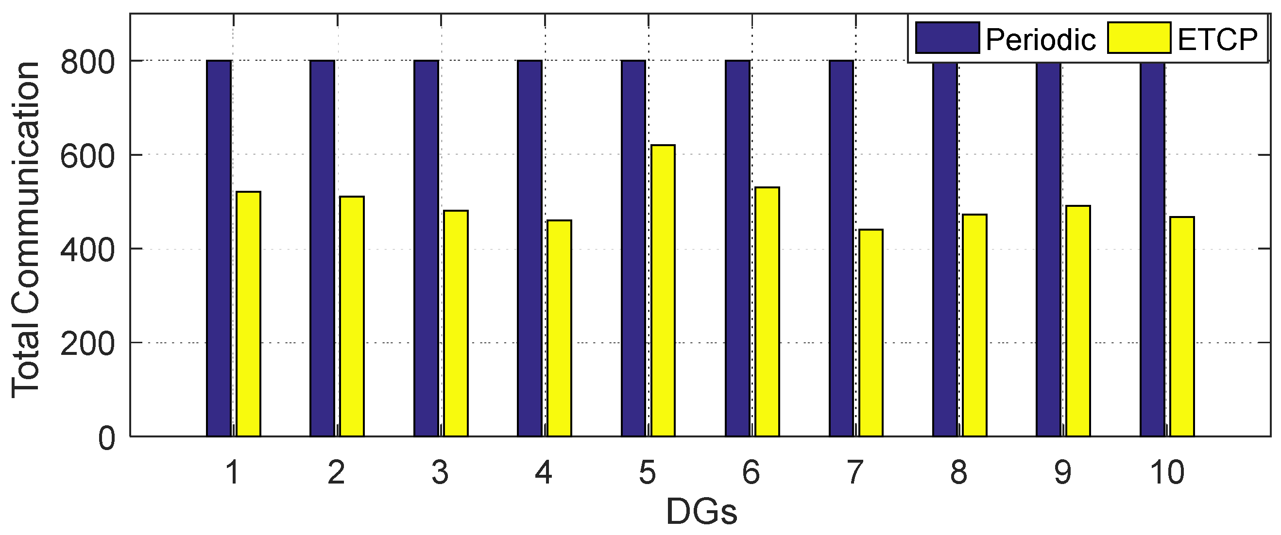 Energies 13 01152 g019