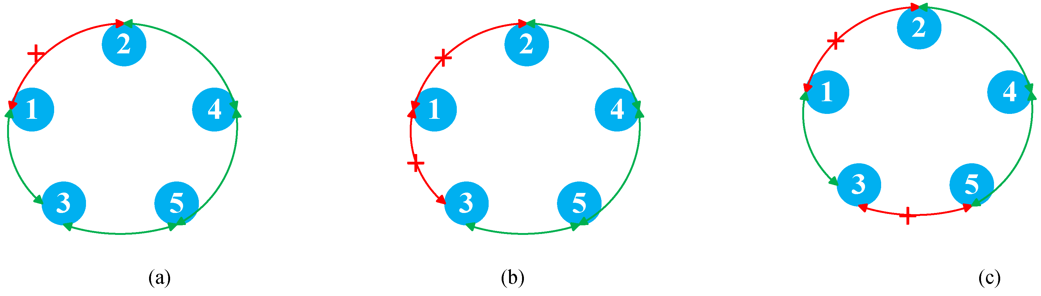 Energies 13 01152 g020