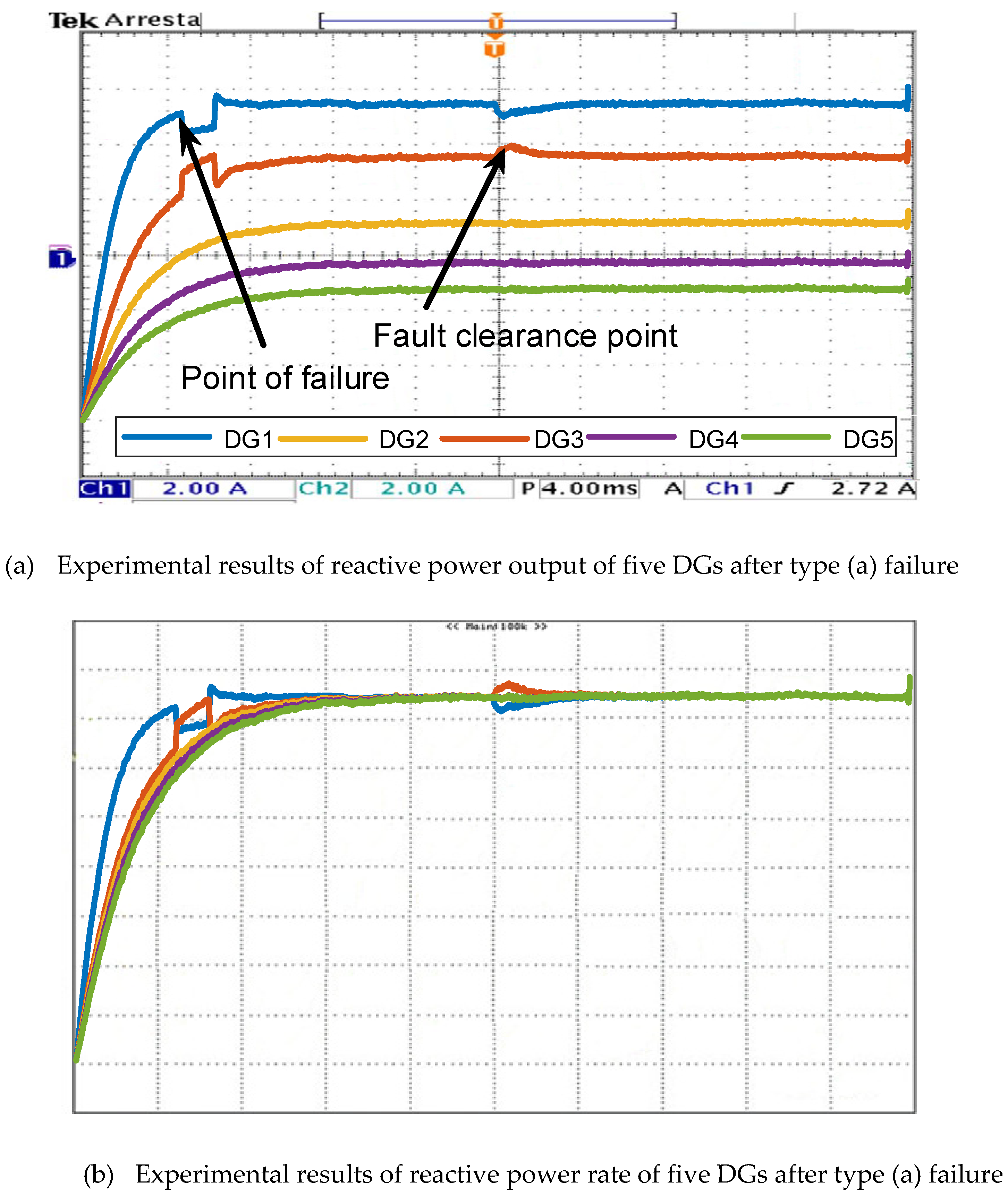 Energies 13 01152 g021a