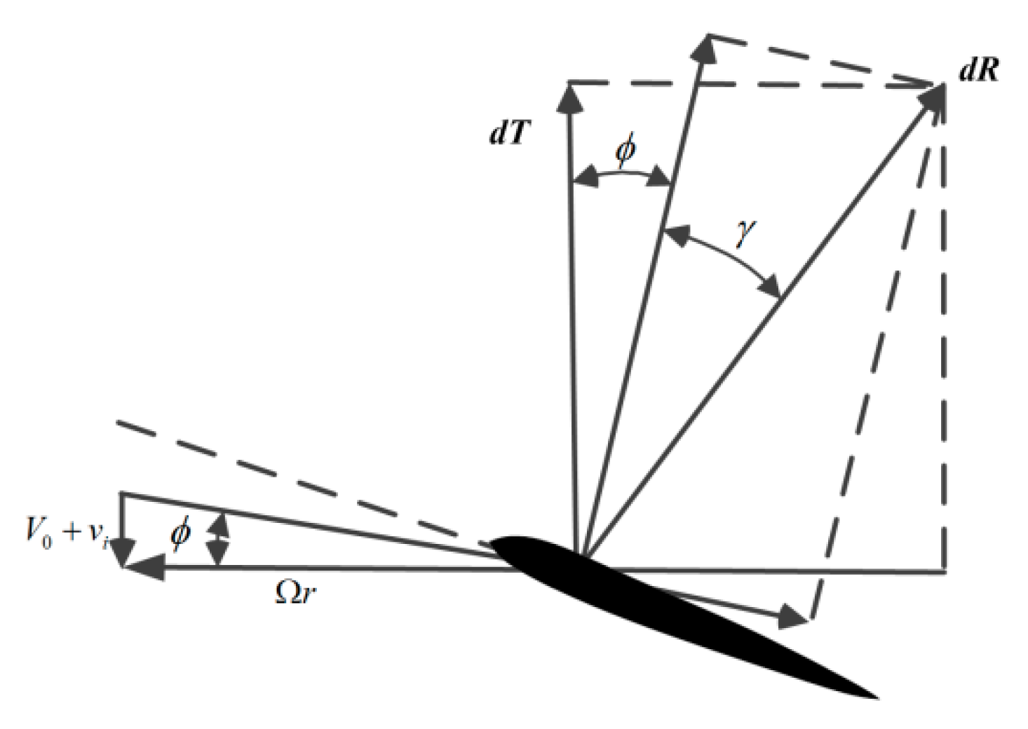 Energies 13 01155 g002