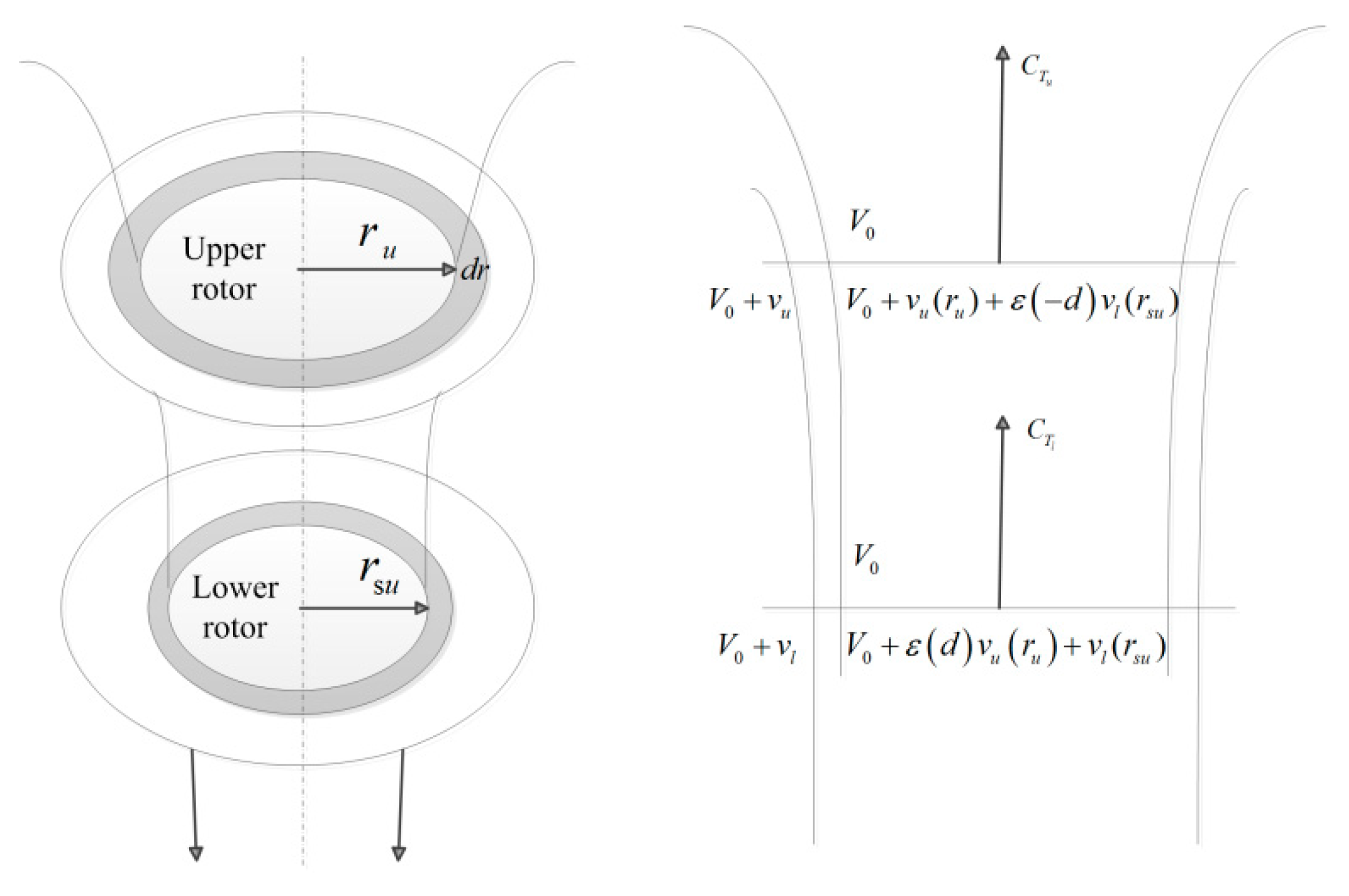 Energies 13 01155 g003