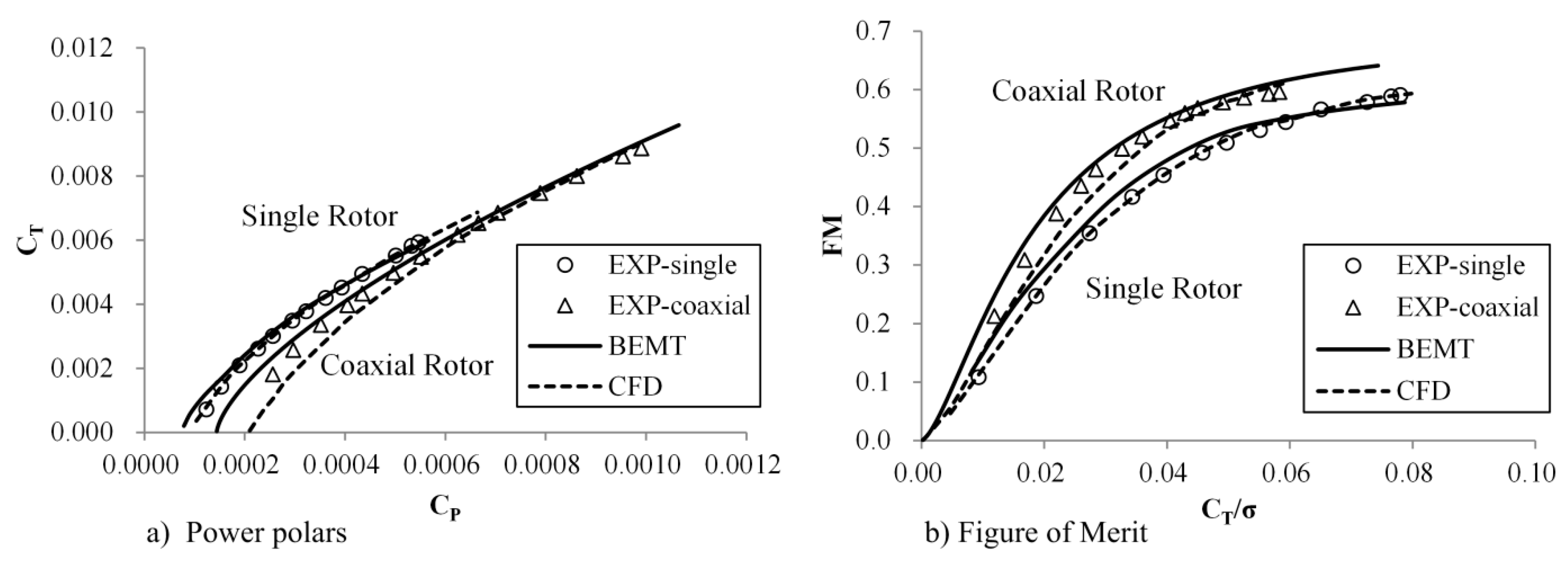 Energies 13 01155 g004