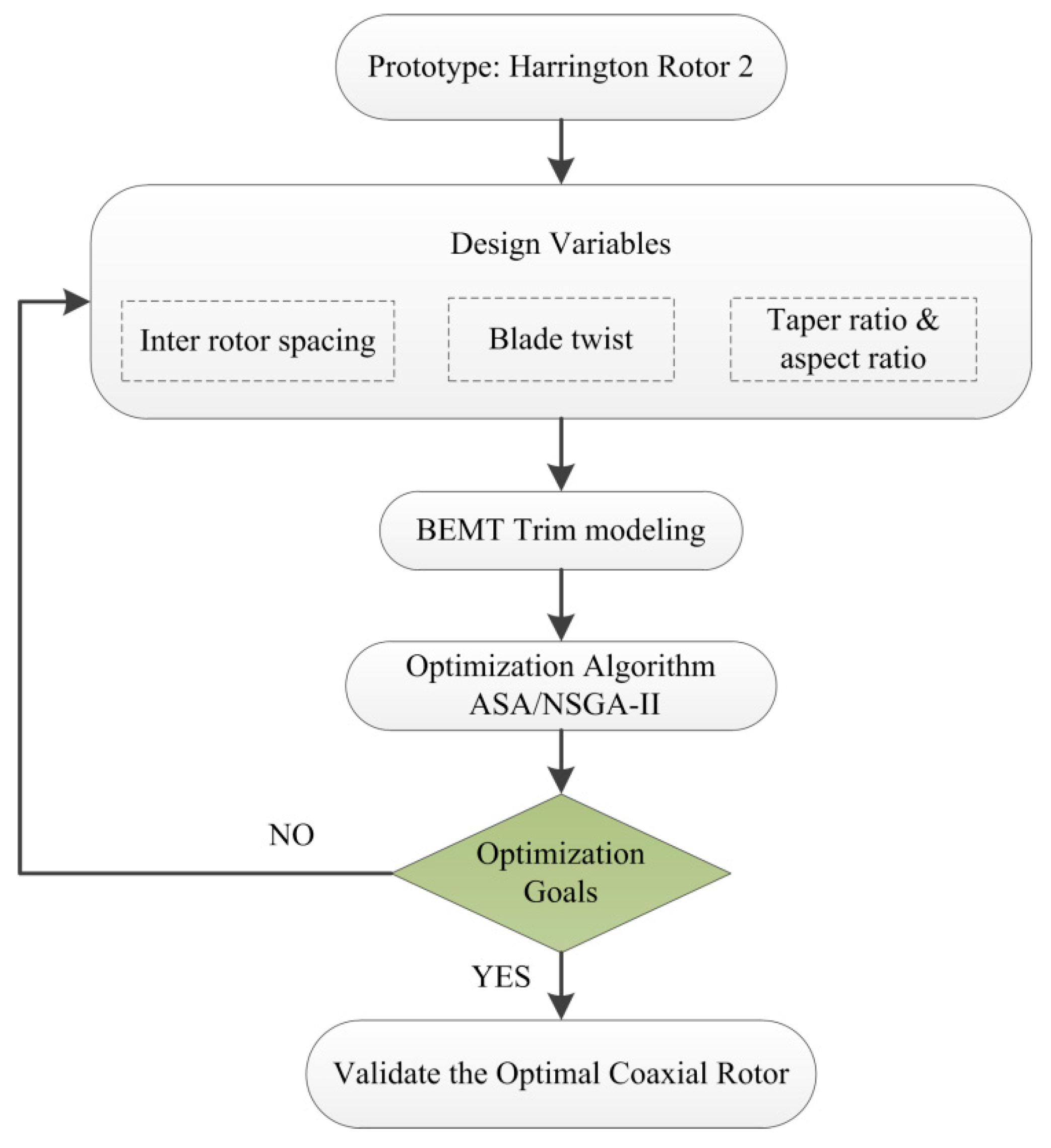 Energies 13 01155 g006
