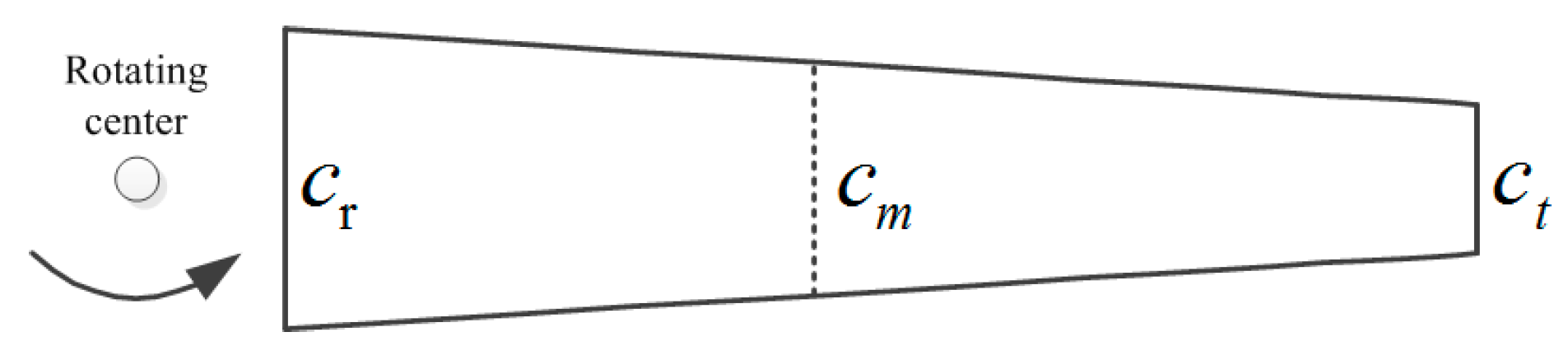 Energies 13 01155 g008