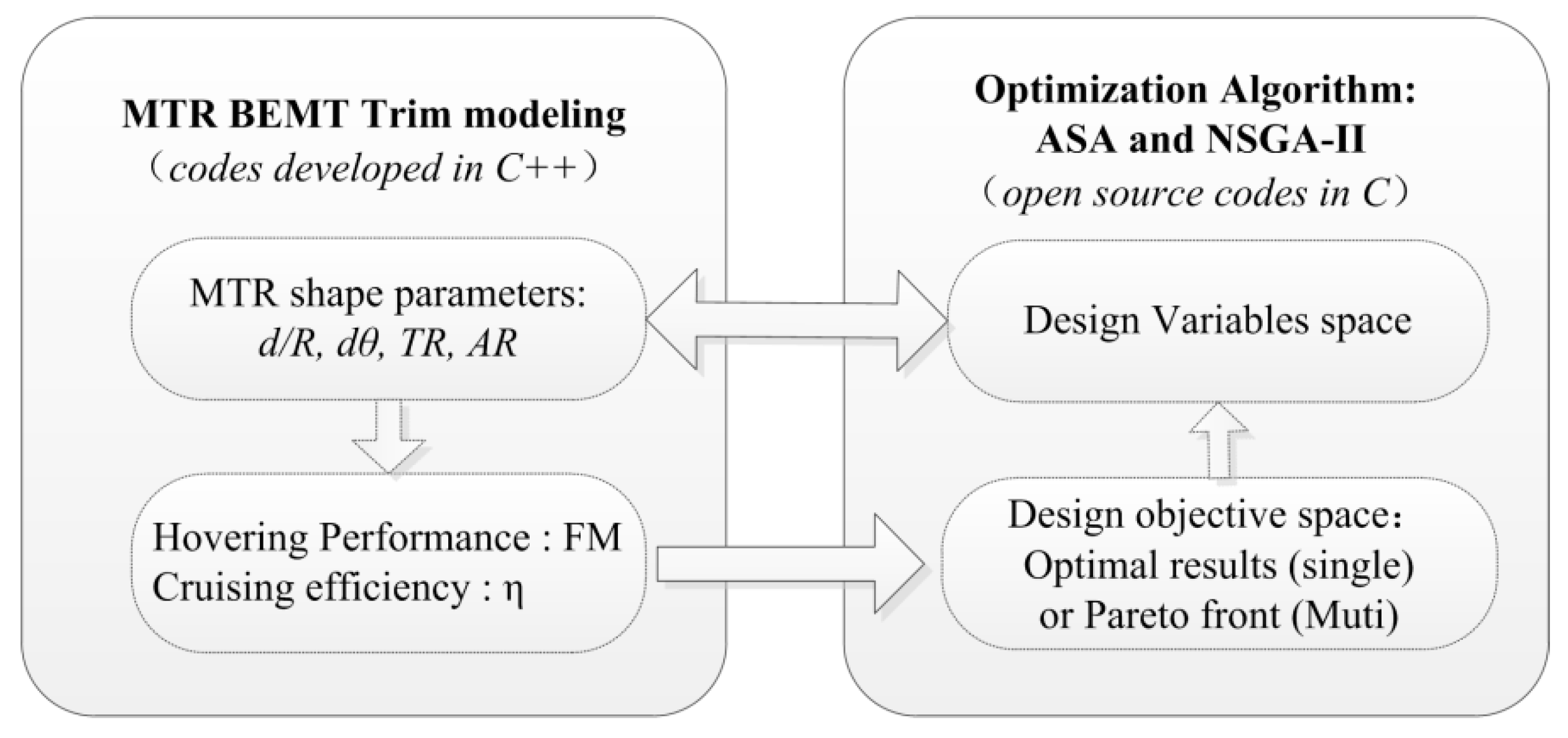 Energies 13 01155 g009