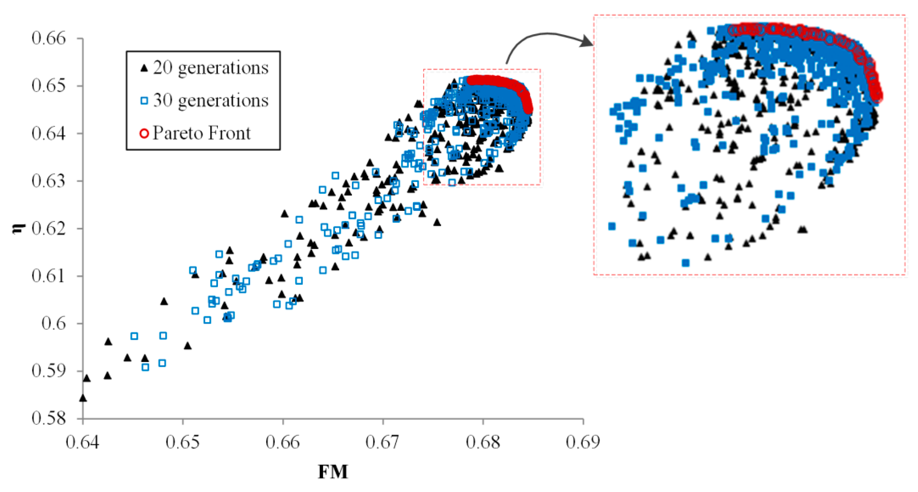 Energies 13 01155 g013