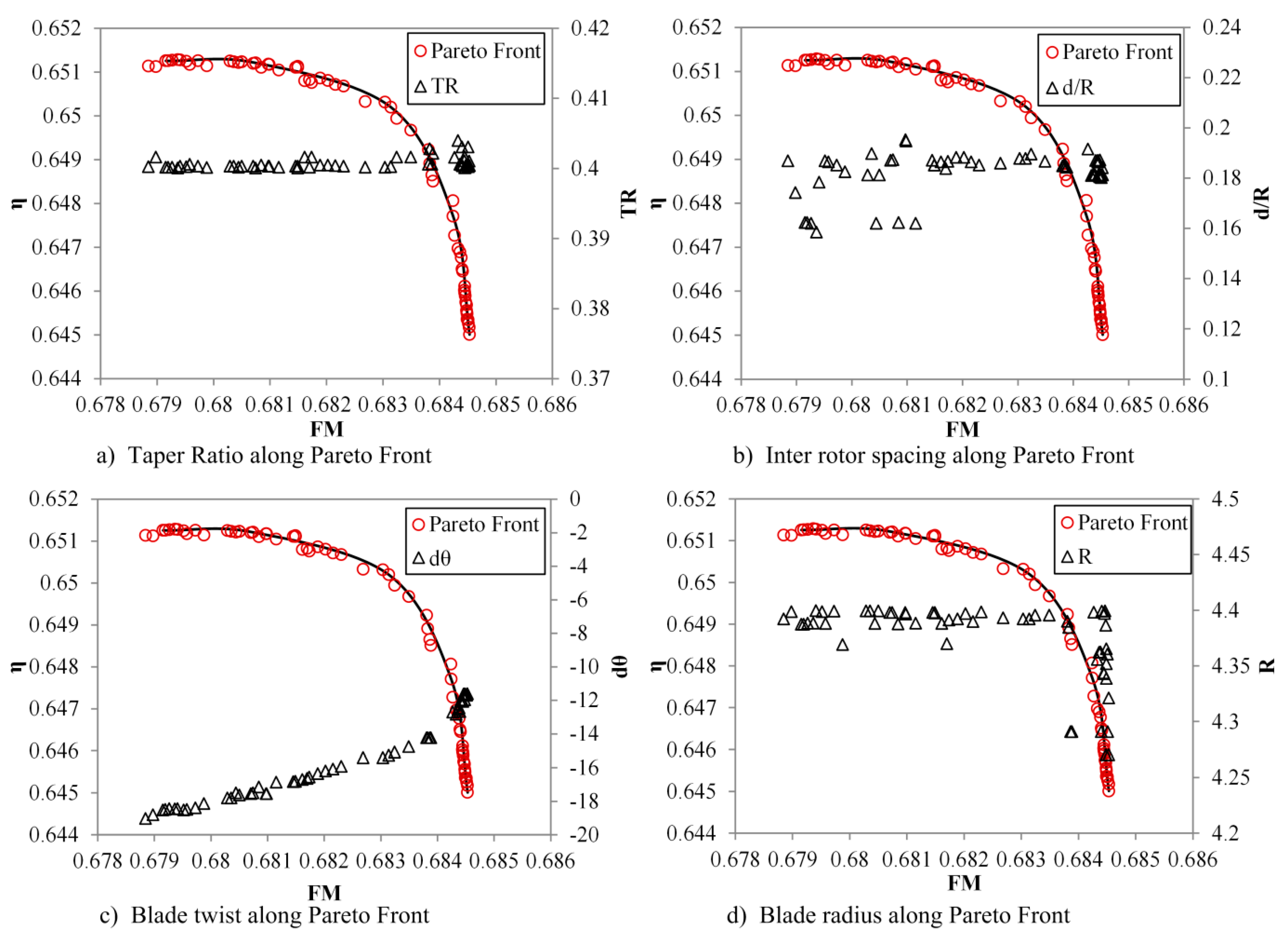 Energies 13 01155 g015
