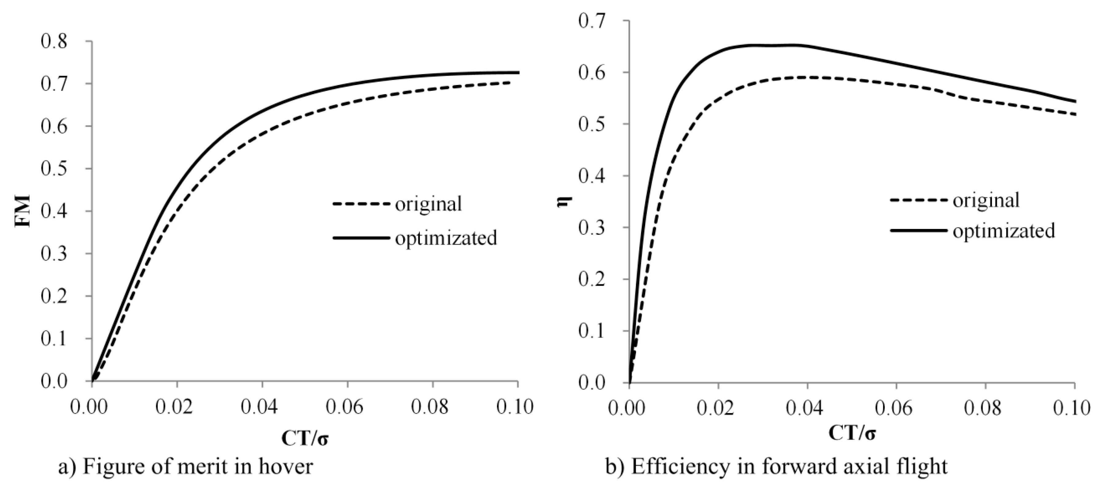 Energies 13 01155 g016