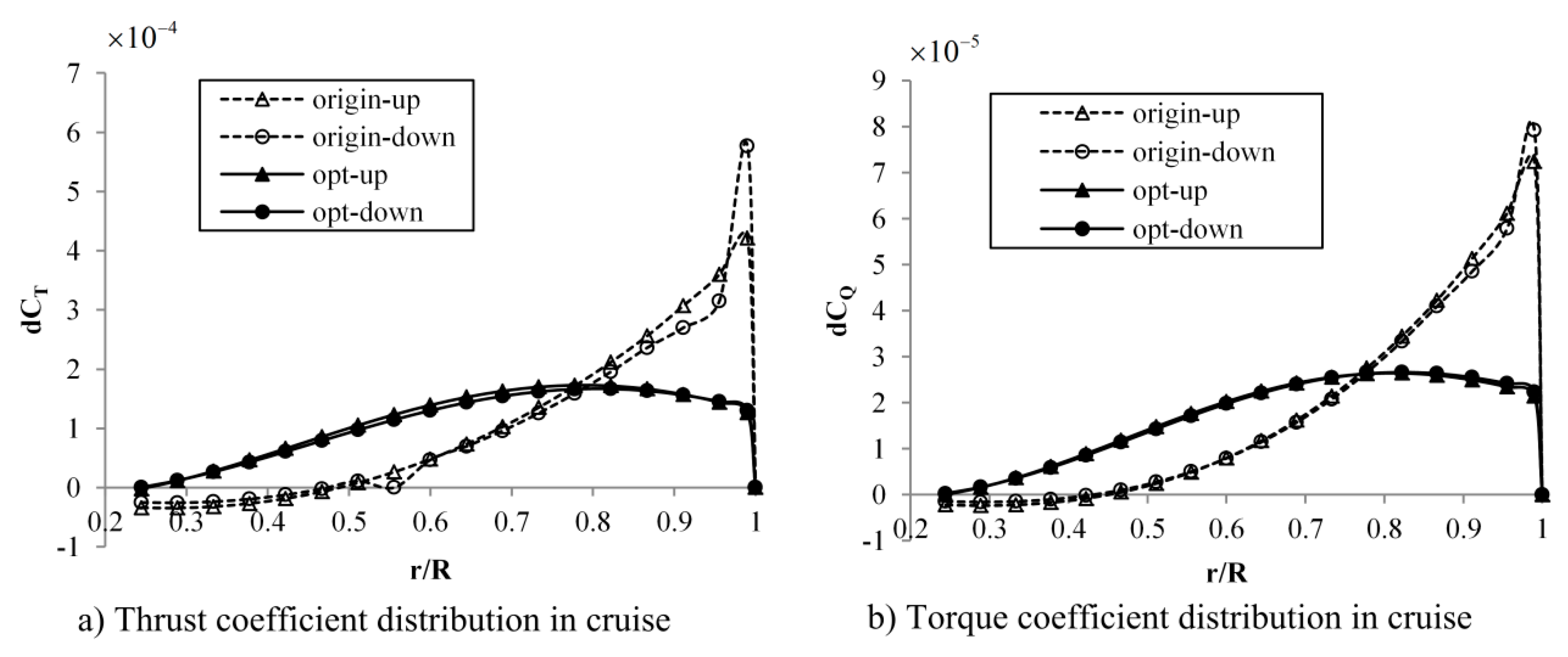 Energies 13 01155 g018