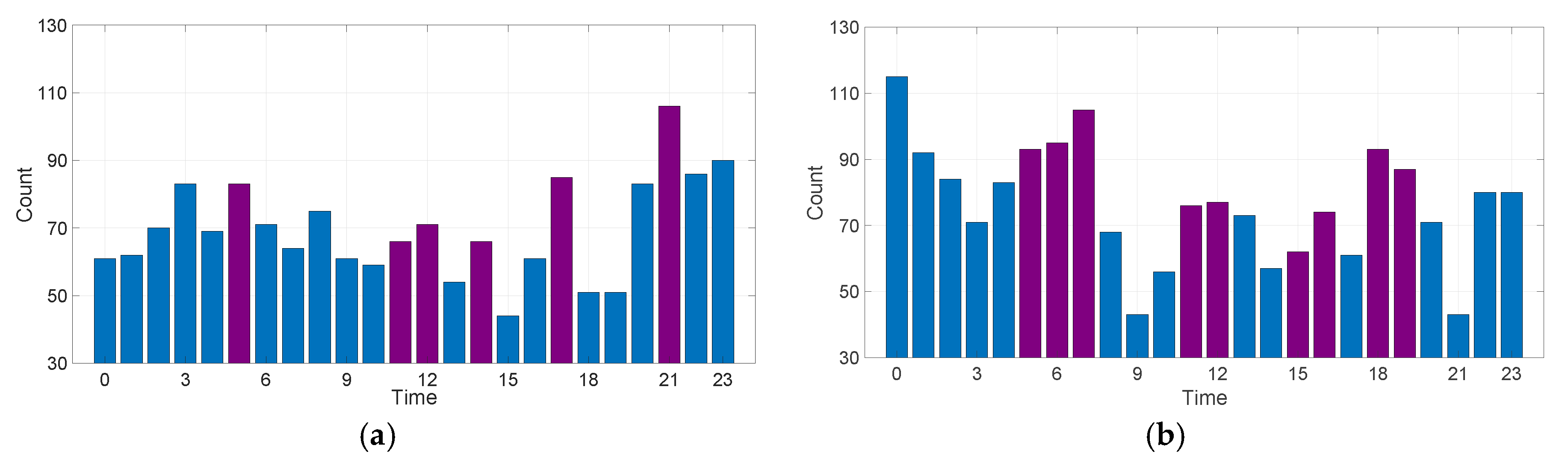 Energies 13 01162 g002