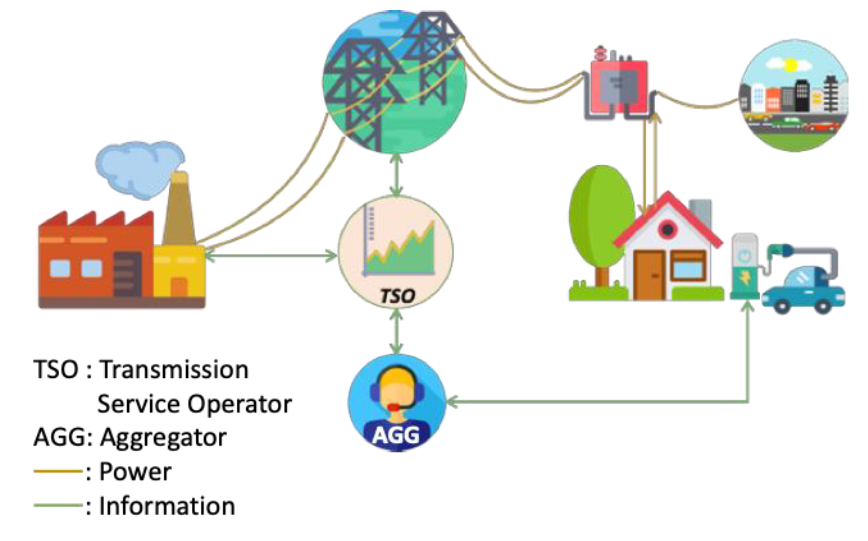 Energies 13 01162 g003