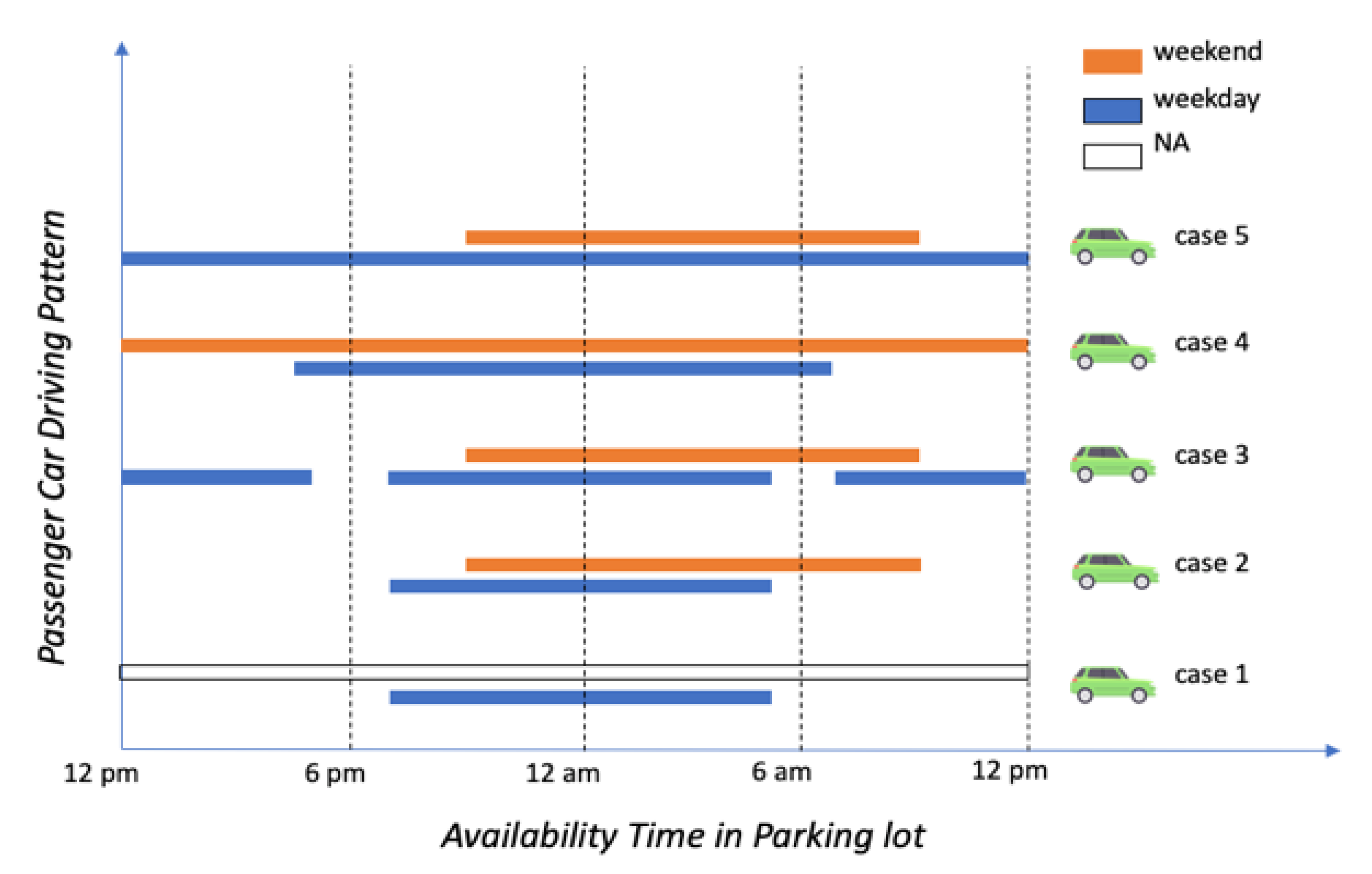 Energies 13 01162 g005