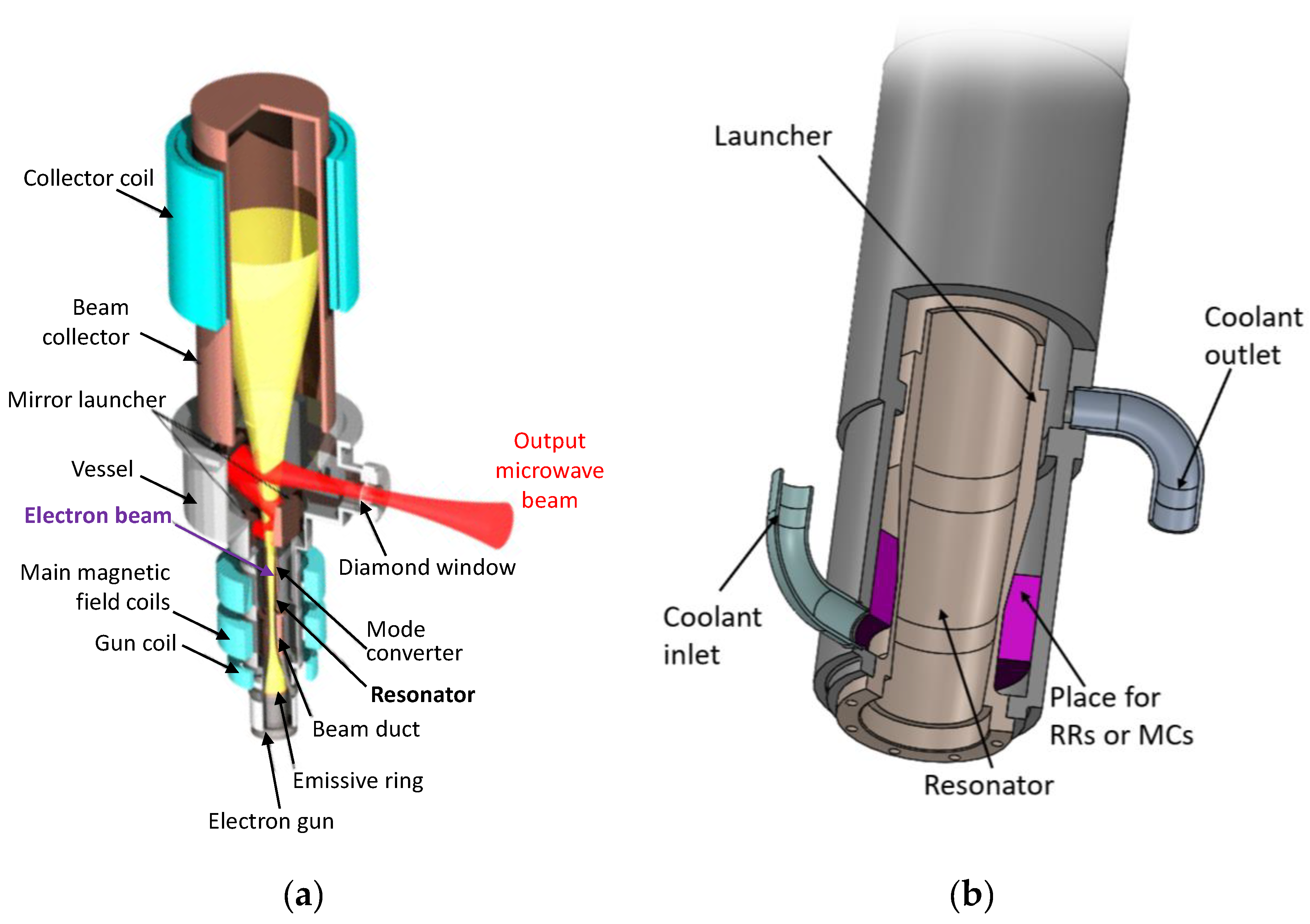 Energies 13 01163 g001 Energies 13 01163 g001