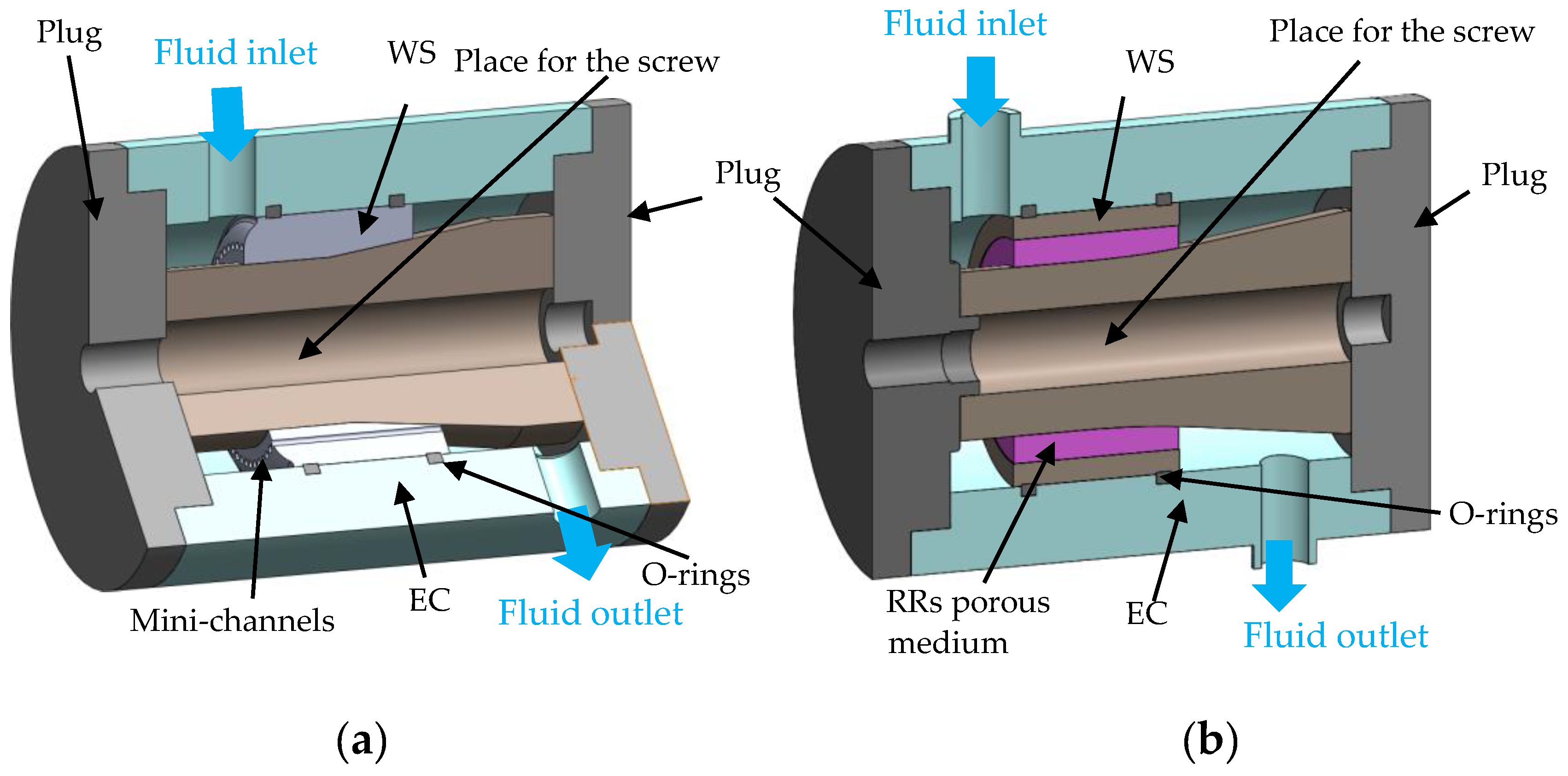 Energies 13 01163 g002 Energies 13 01163 g002