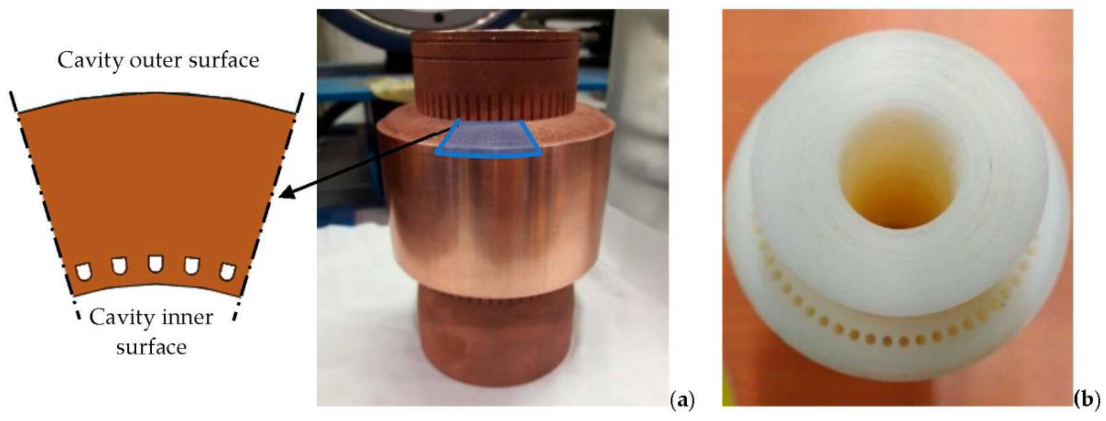 Energies 13 01163 g003 Energies 13 01163 g003