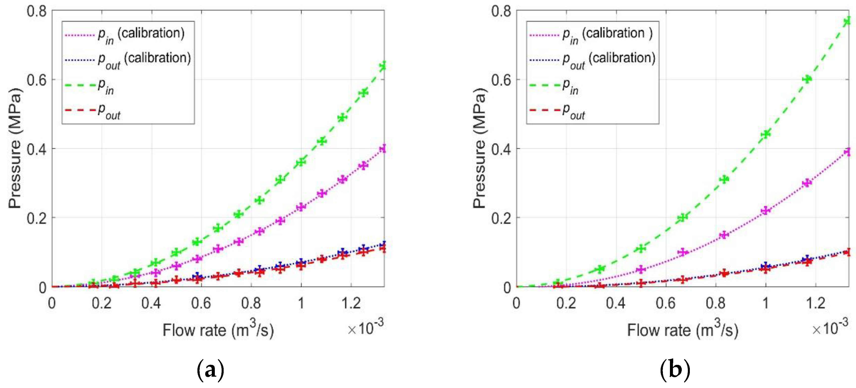 Energies 13 01163 g008 Energies 13 01163 g008