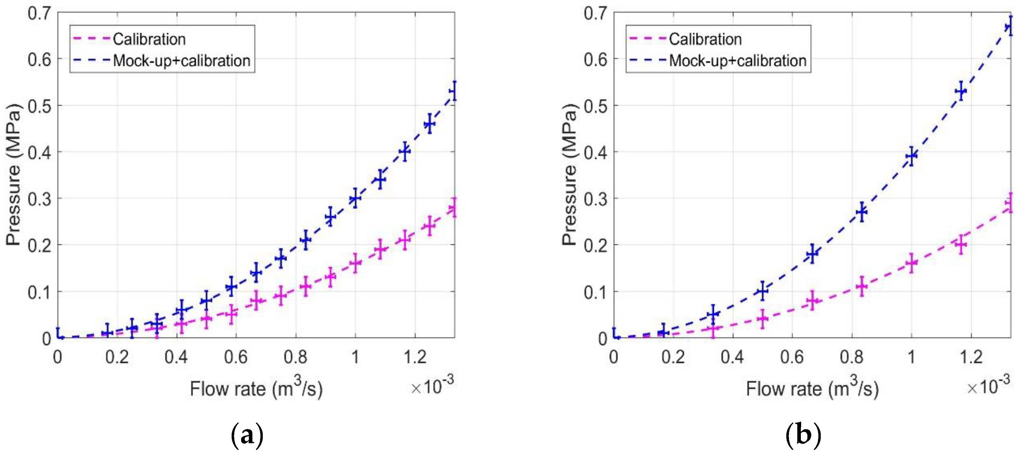 Energies 13 01163 g009 Energies 13 01163 g009