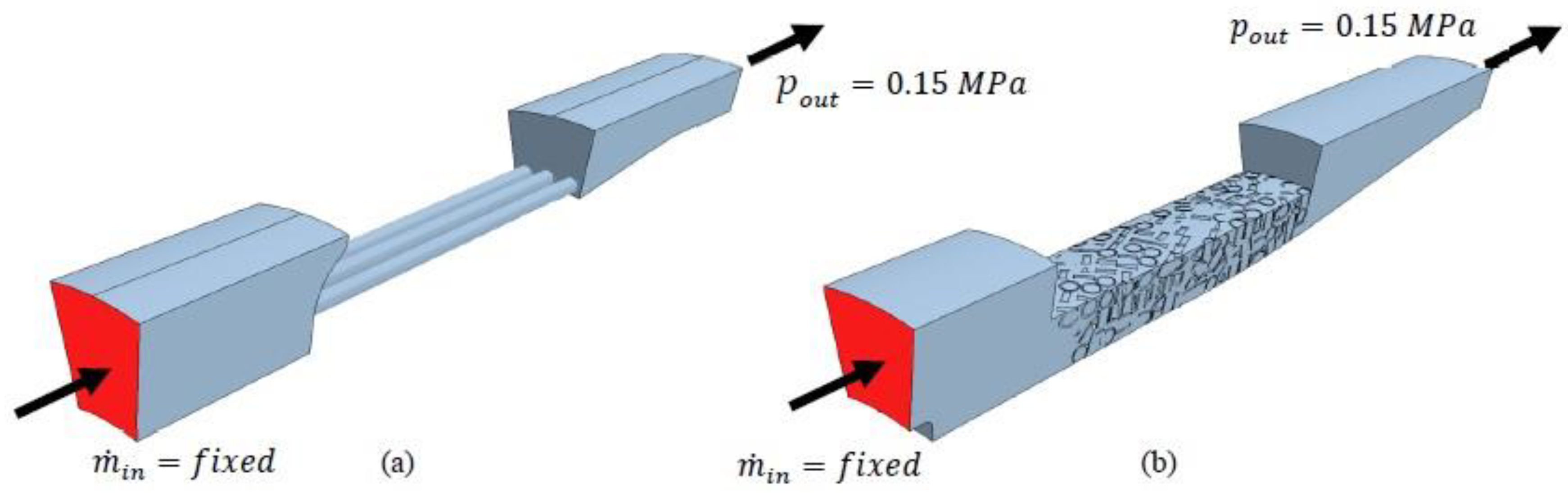 Energies 13 01163 g011 Energies 13 01163 g011
