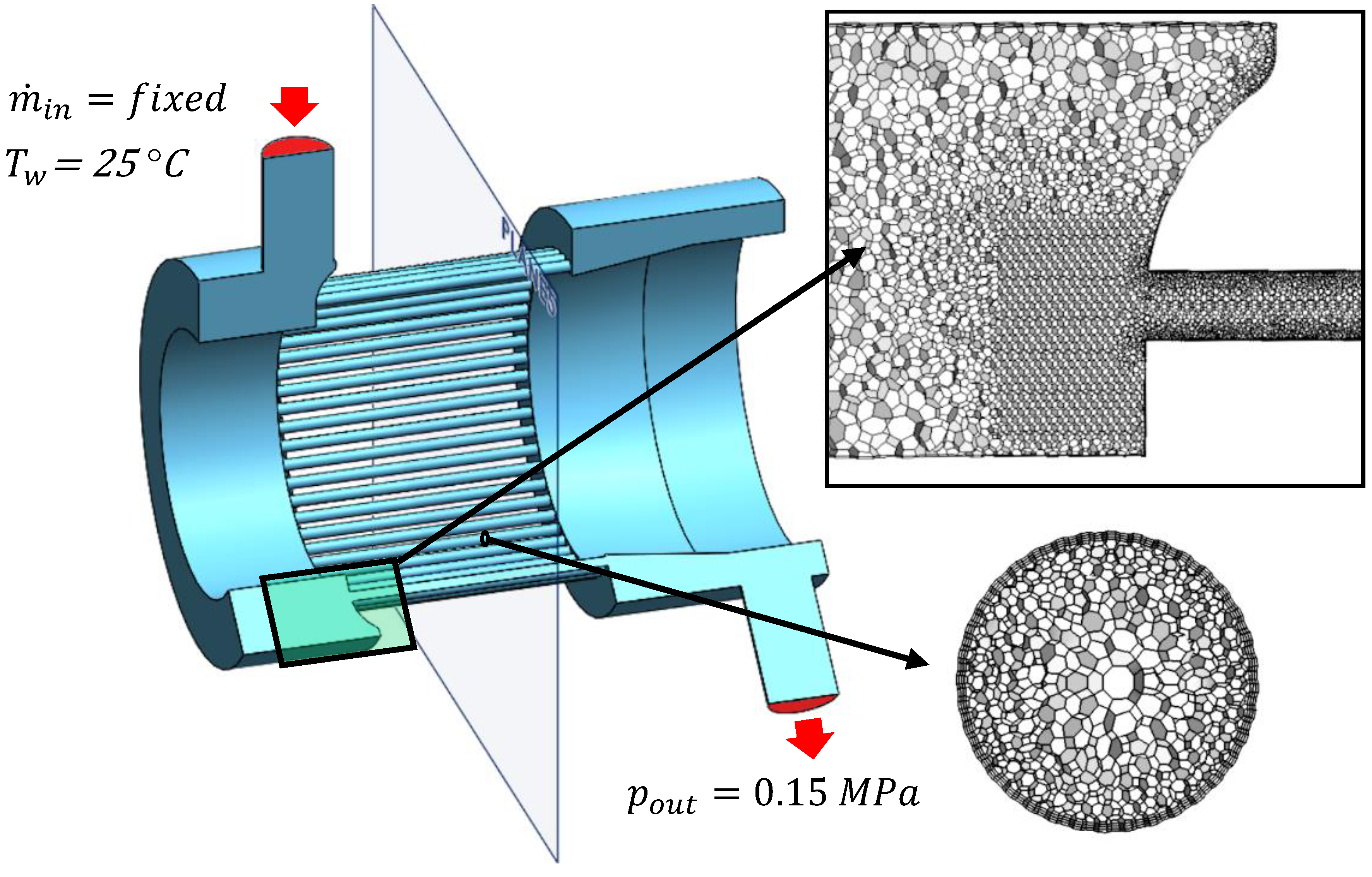 Energies 13 01163 g013 Energies 13 01163 g013