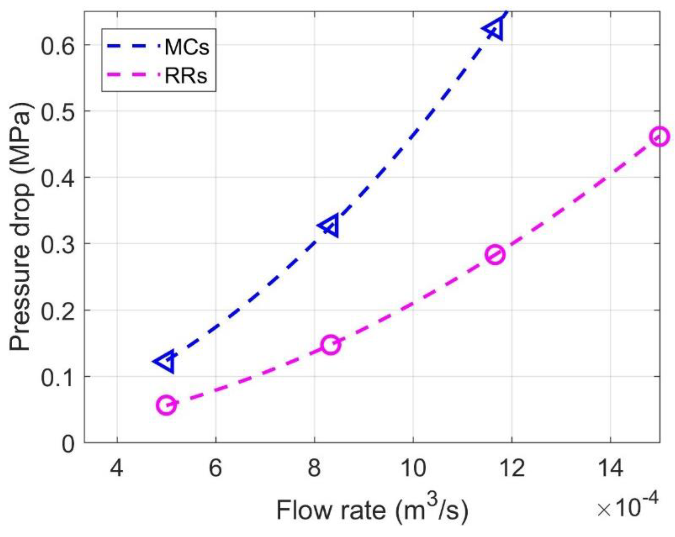 Energies 13 01163 g019 Energies 13 01163 g019