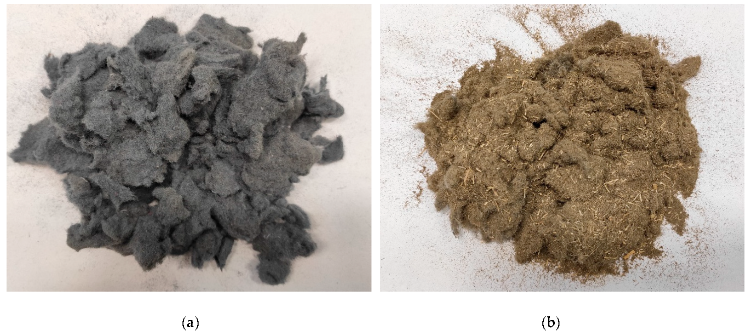 Energies 13 01165 g001