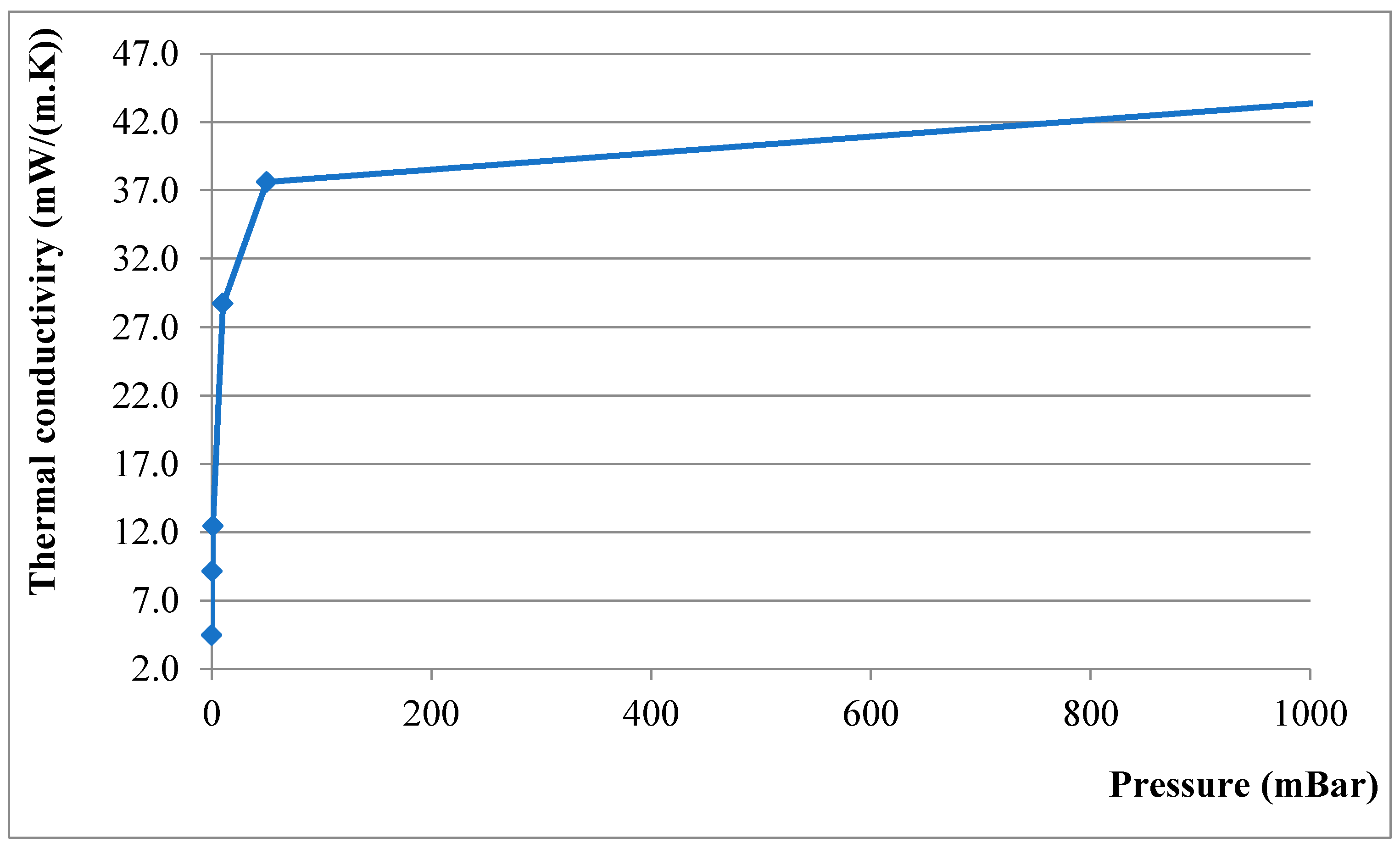Energies 13 01165 g011
