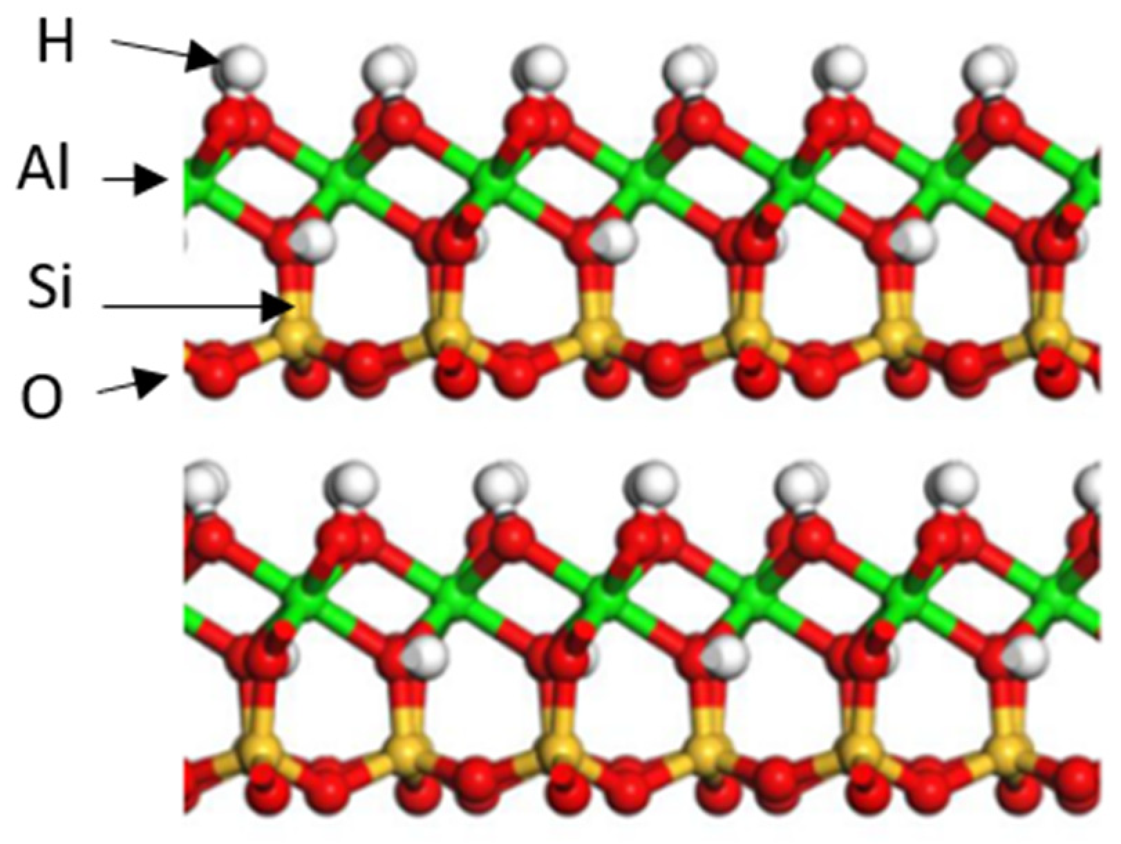 Energies 13 01167 g002