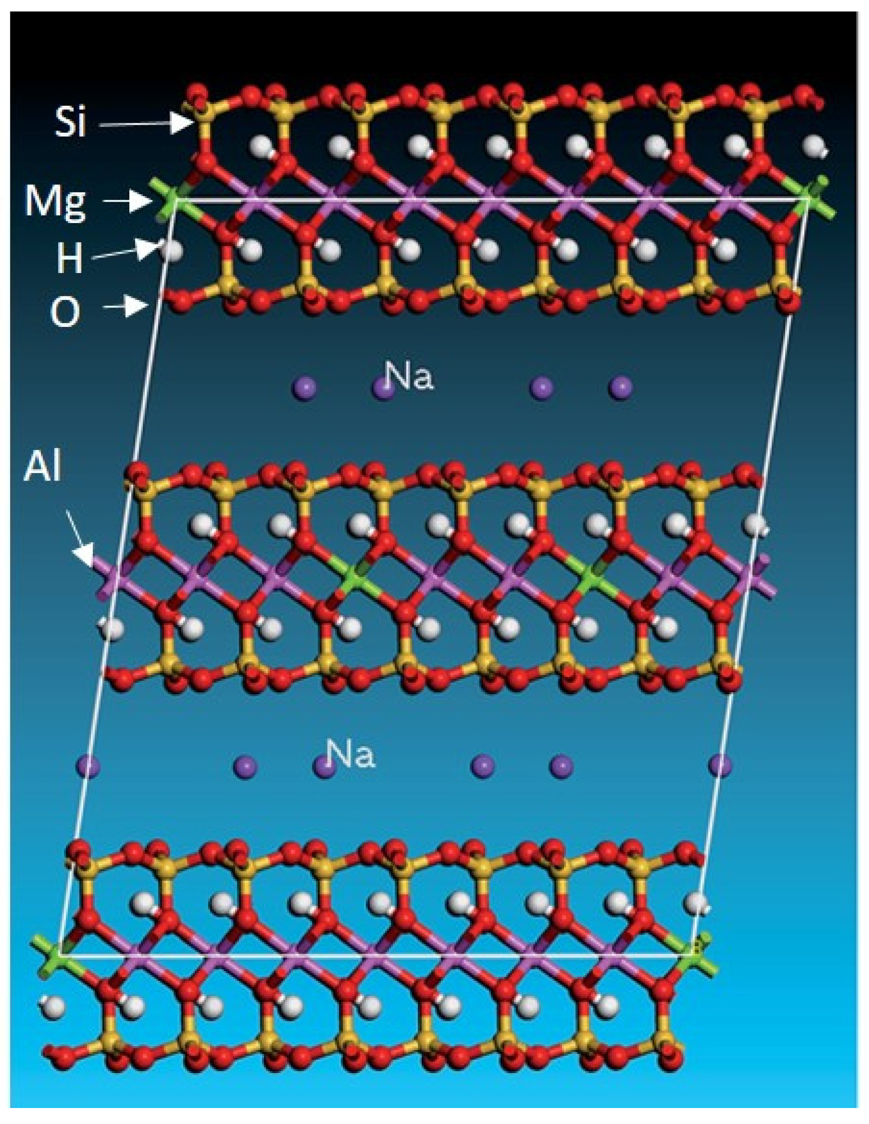 Energies 13 01167 g003