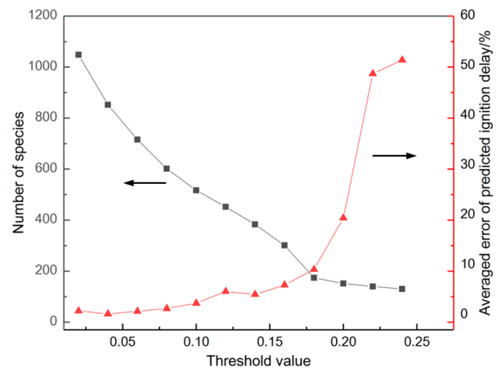 Energies 13 01168 g001