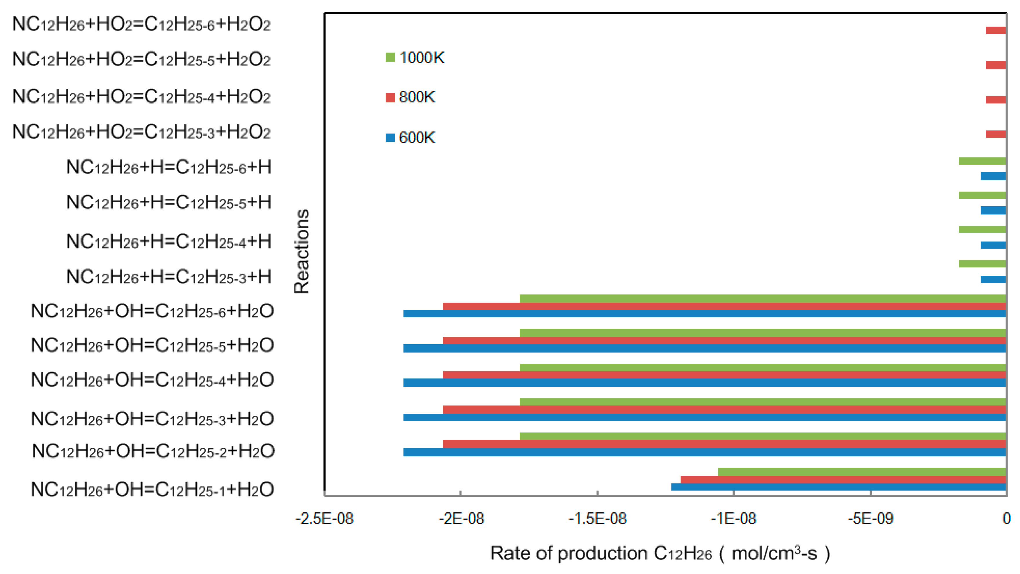 Energies 13 01168 g003