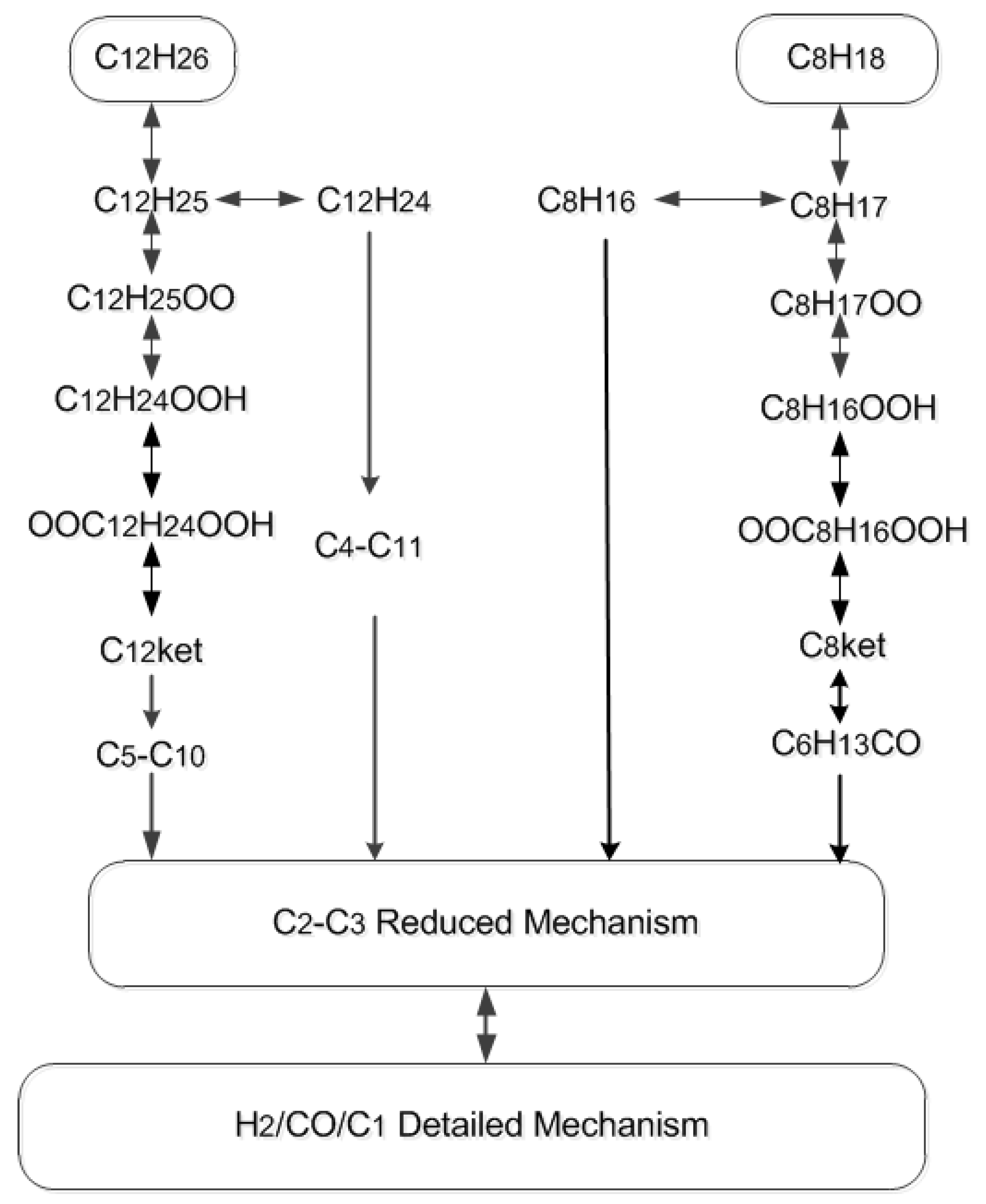 Energies 13 01168 g005