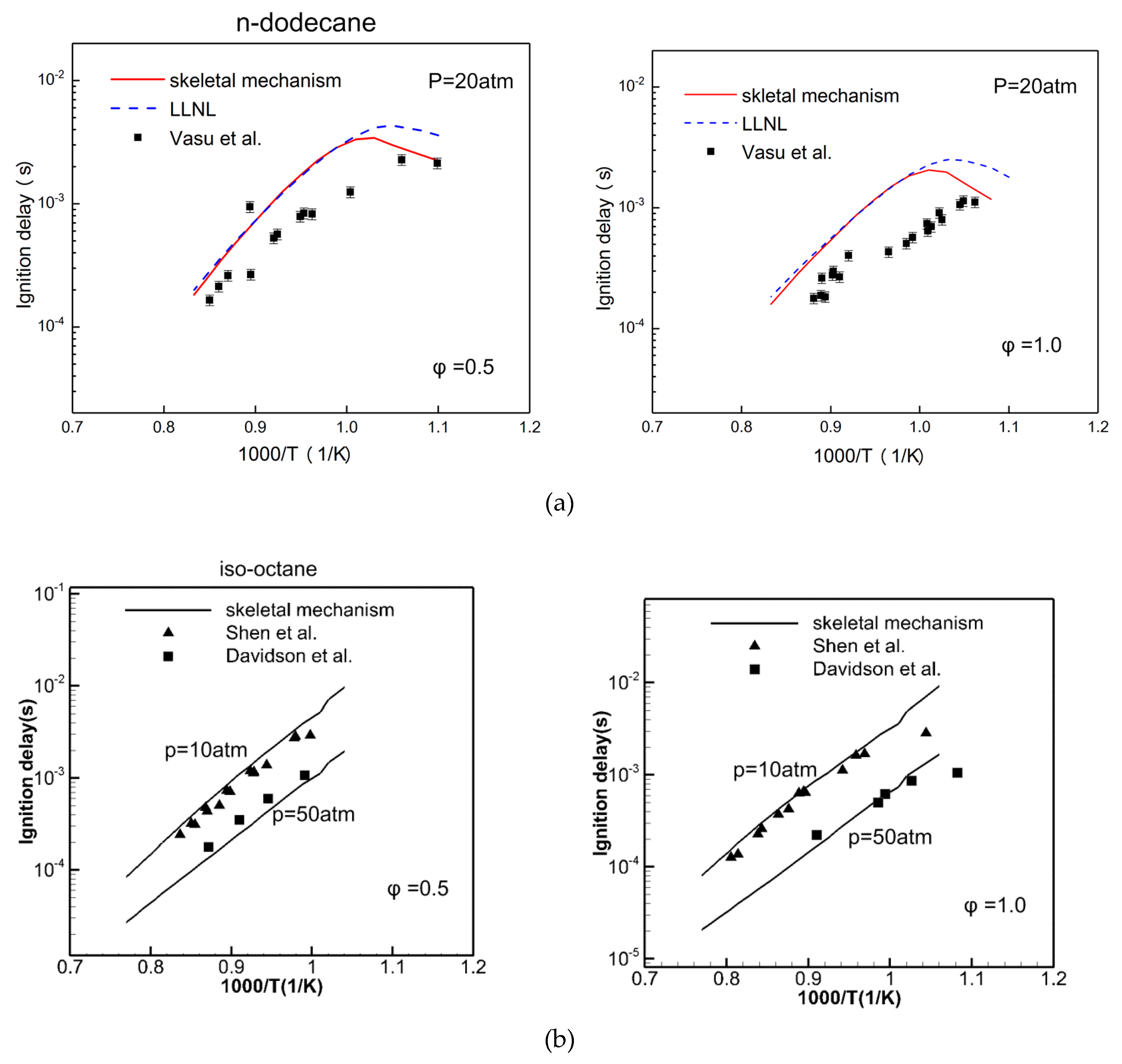 Energies 13 01168 g006