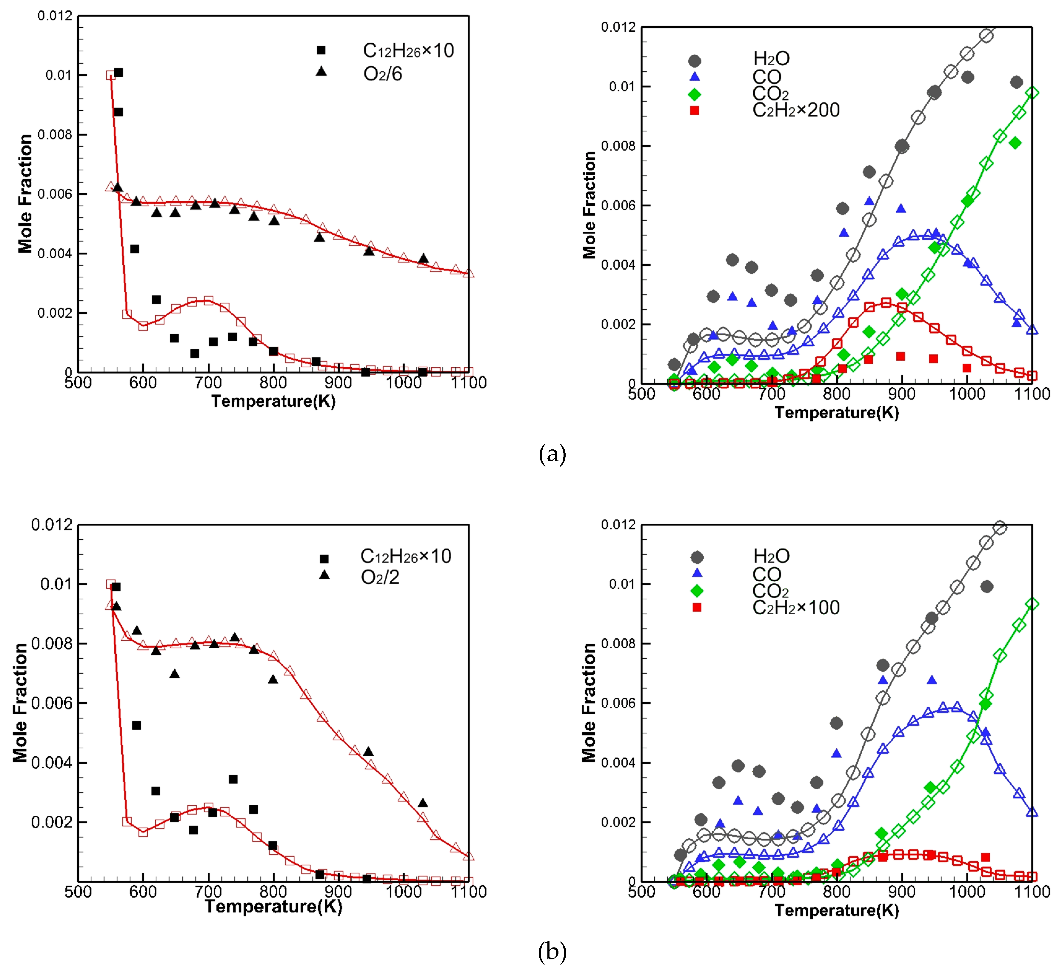 Energies 13 01168 g009