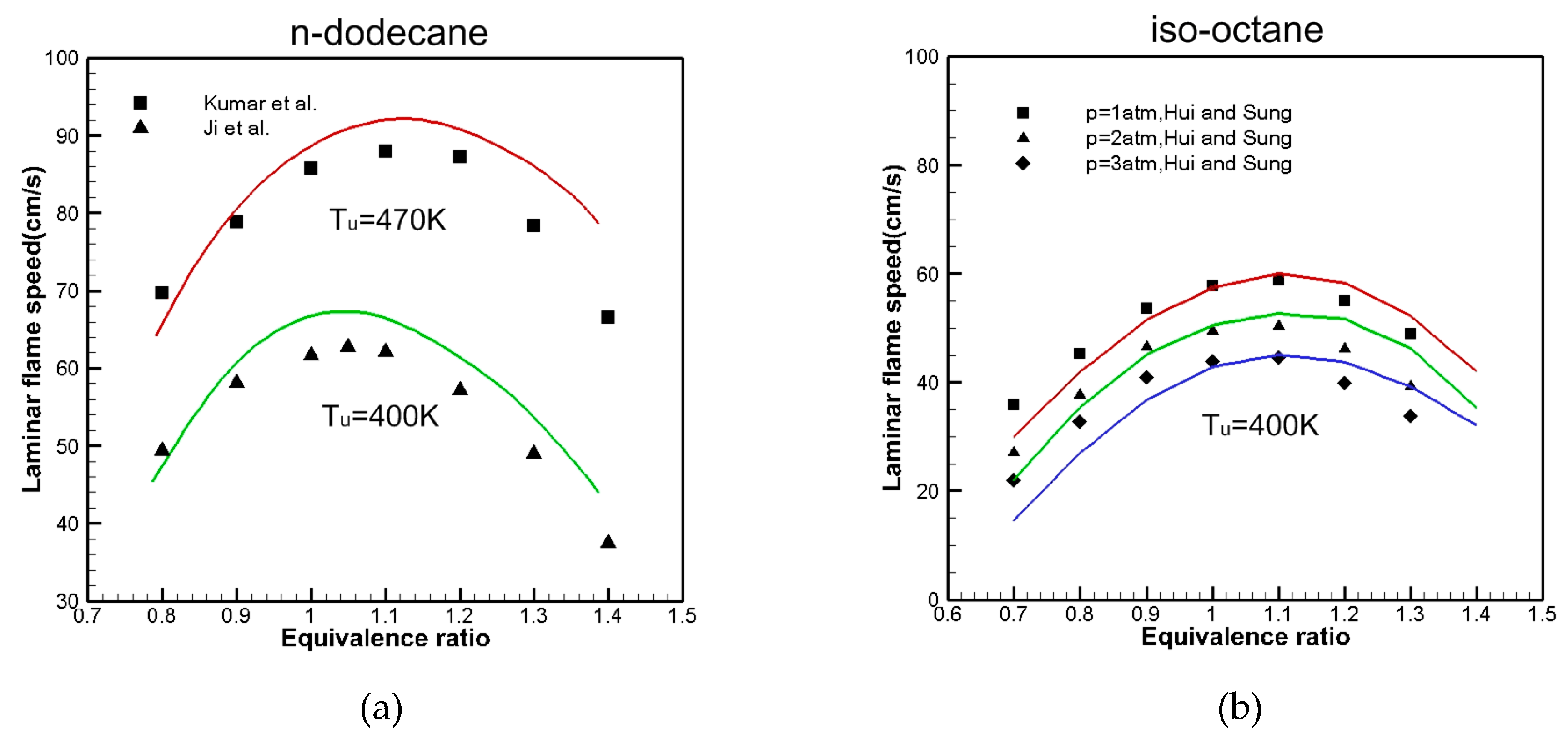 Energies 13 01168 g010