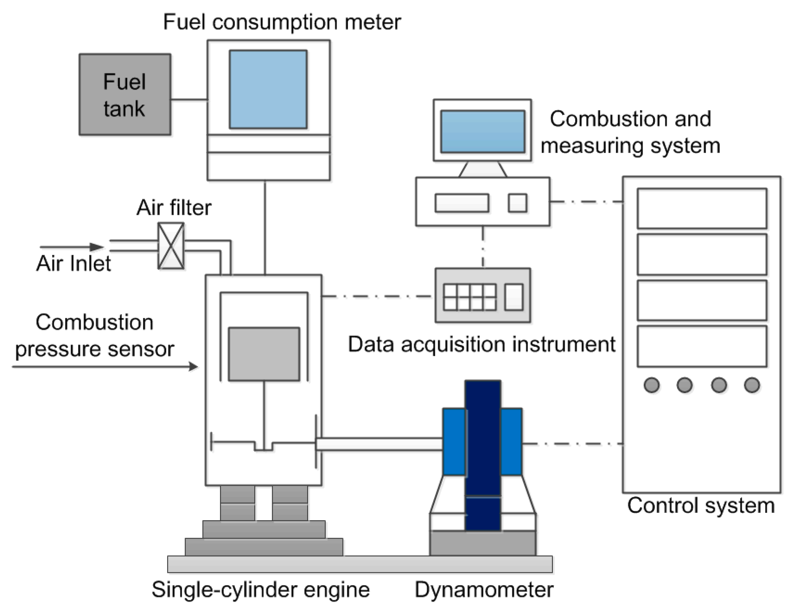 Energies 13 01168 g012