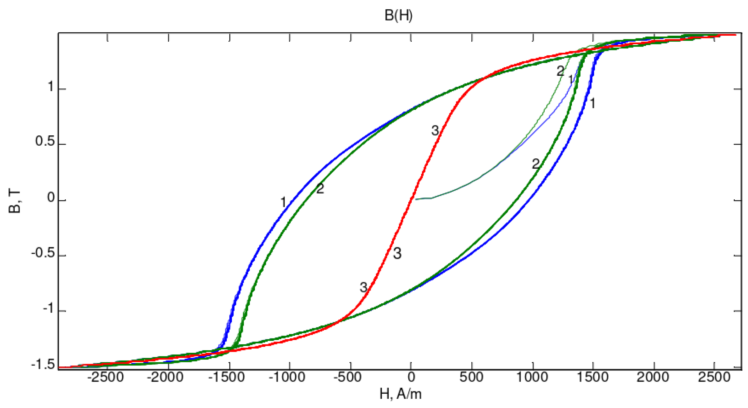 Energies 13 01174 g004